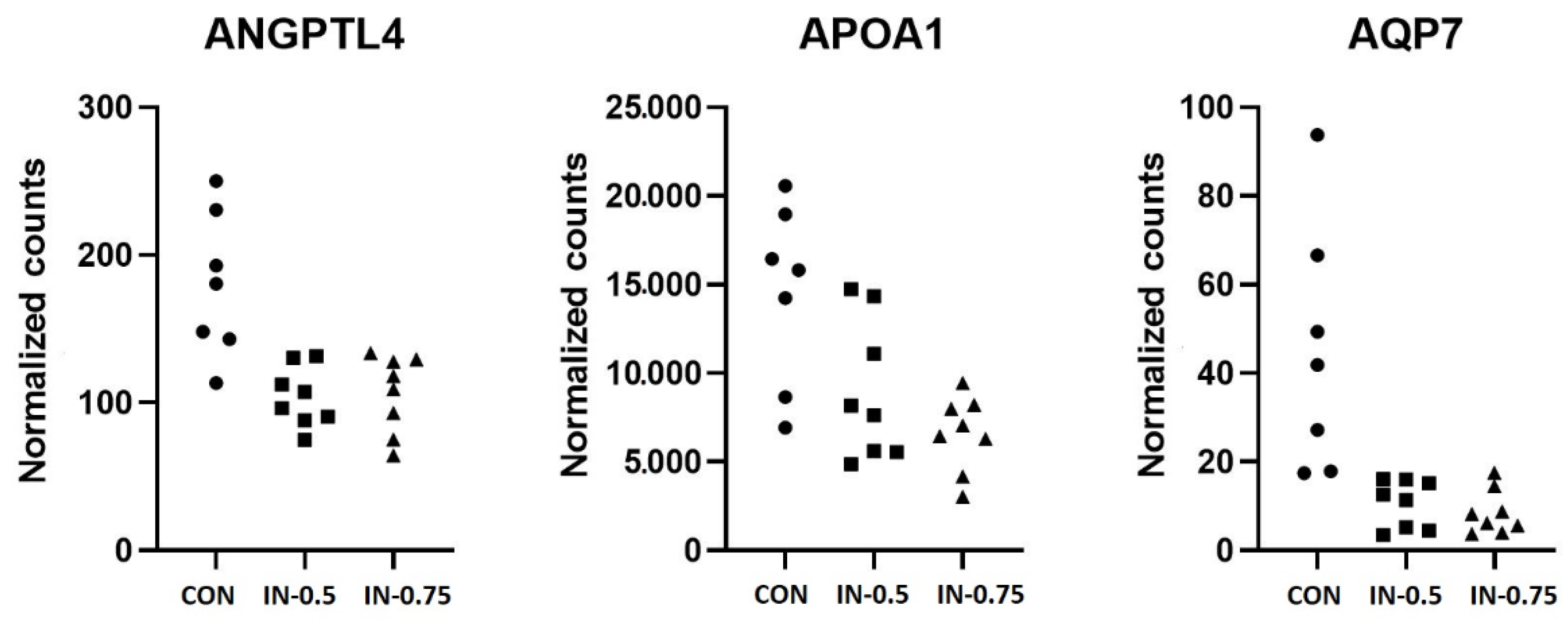 Vetsci 08 00207 g001 550