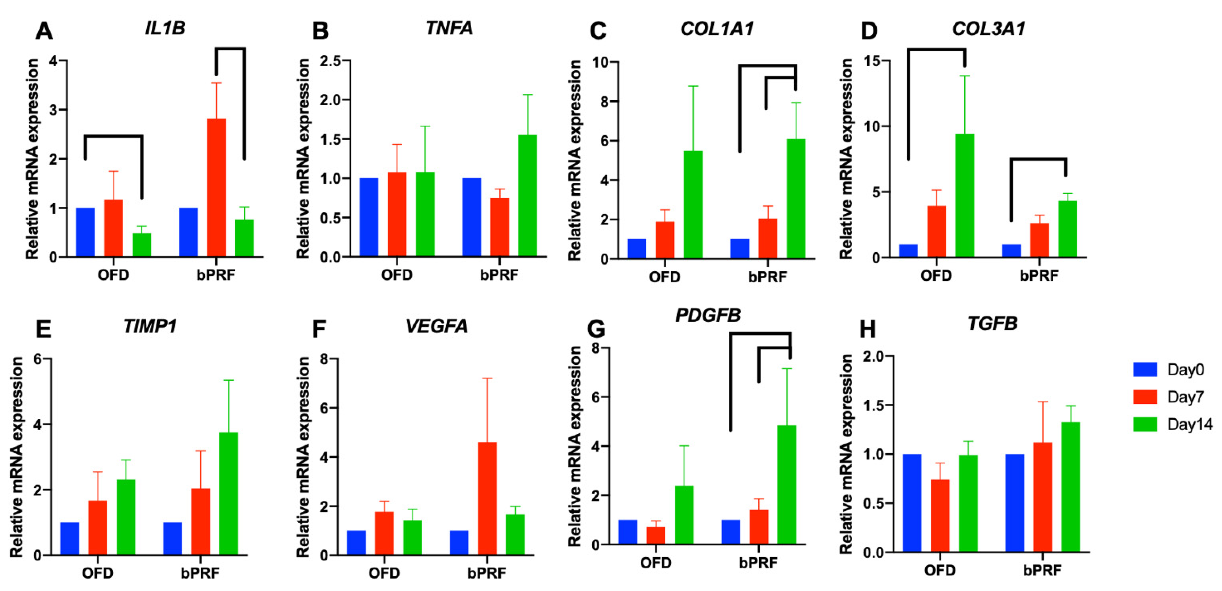 Vetsci 08 00210 g005 550