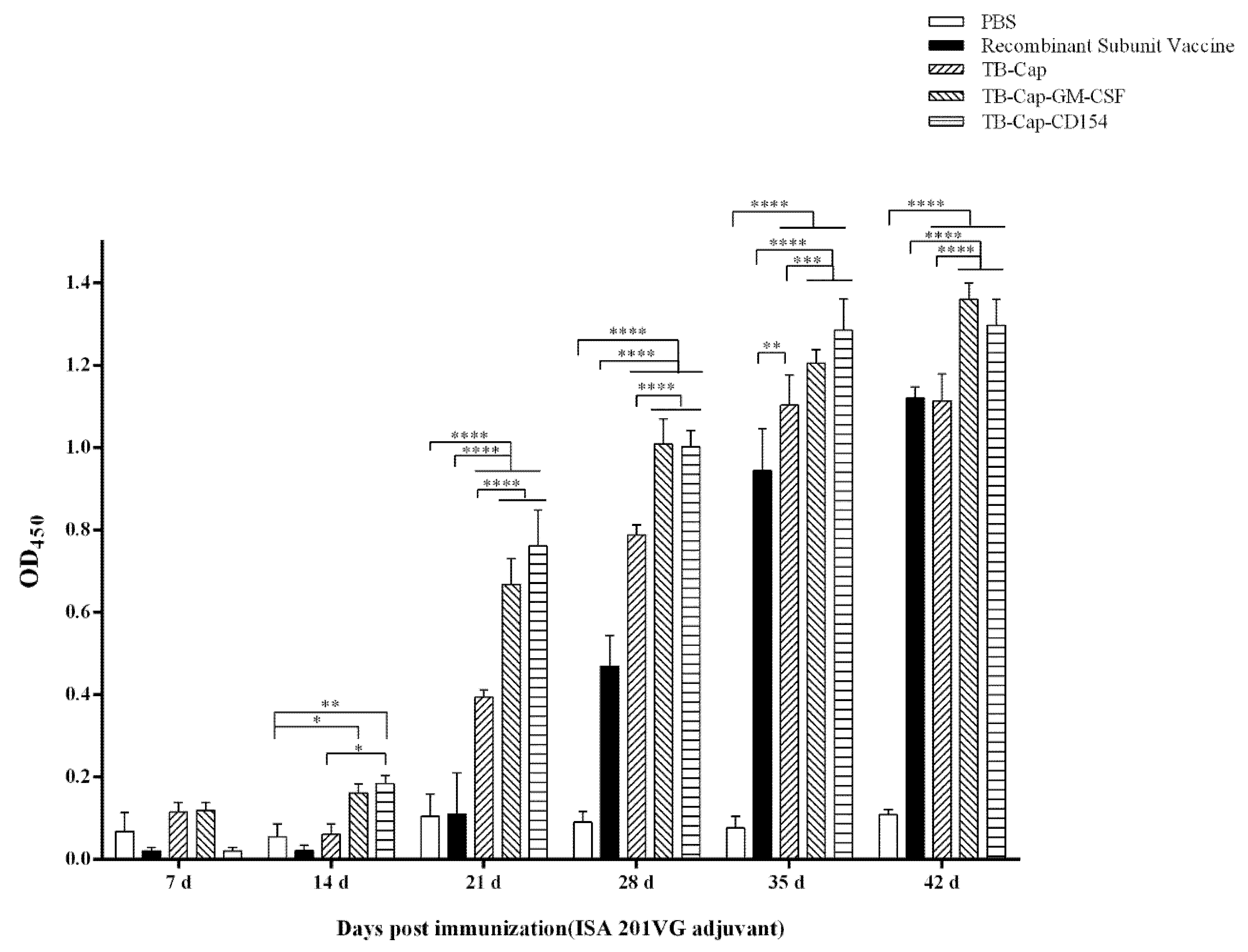 Vetsci 08 00211 g005 550