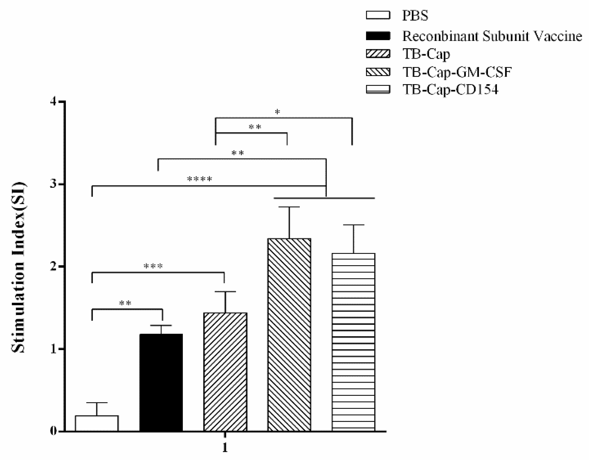 Vetsci 08 00211 g006 550