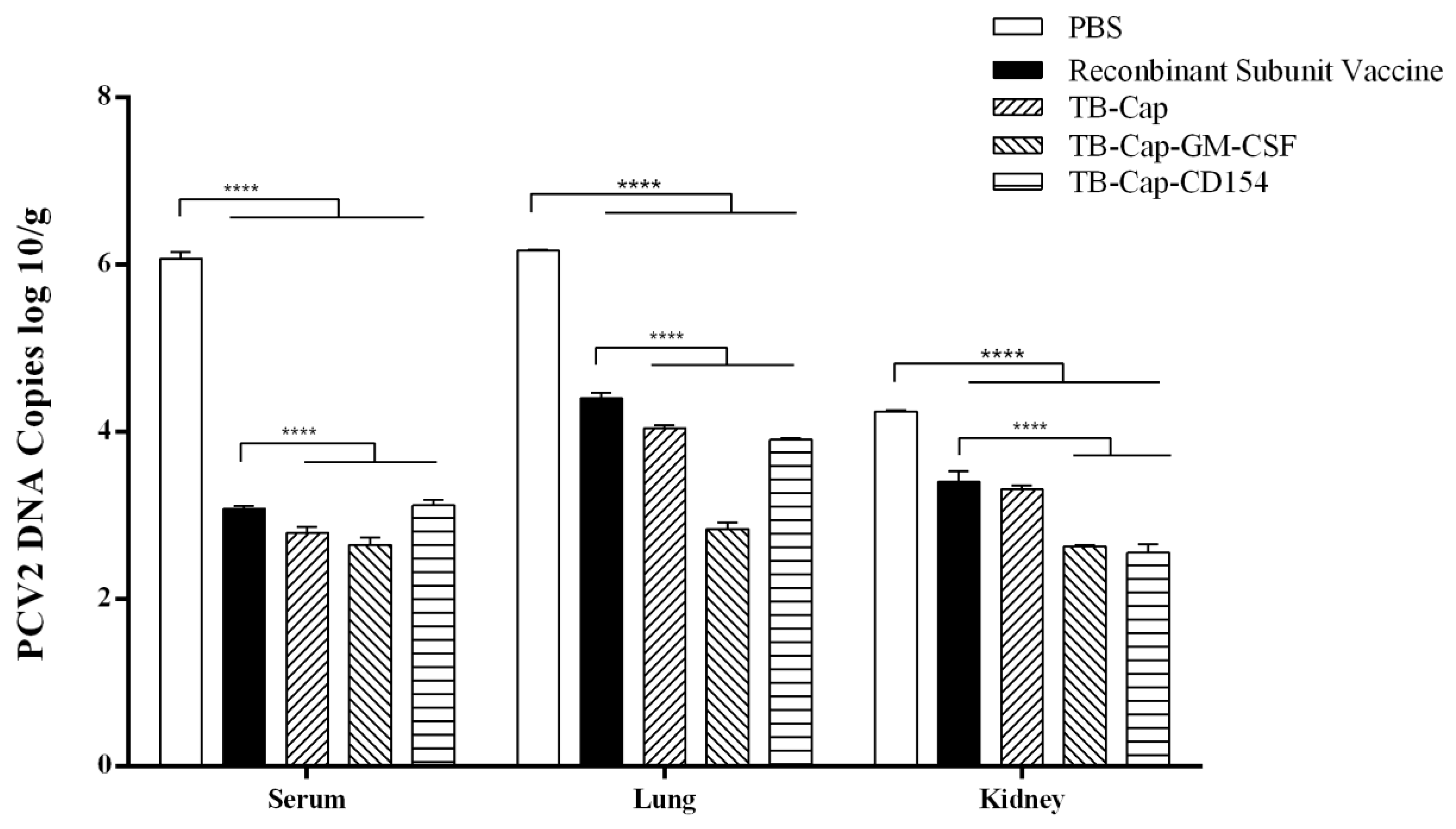 Vetsci 08 00211 g008 550