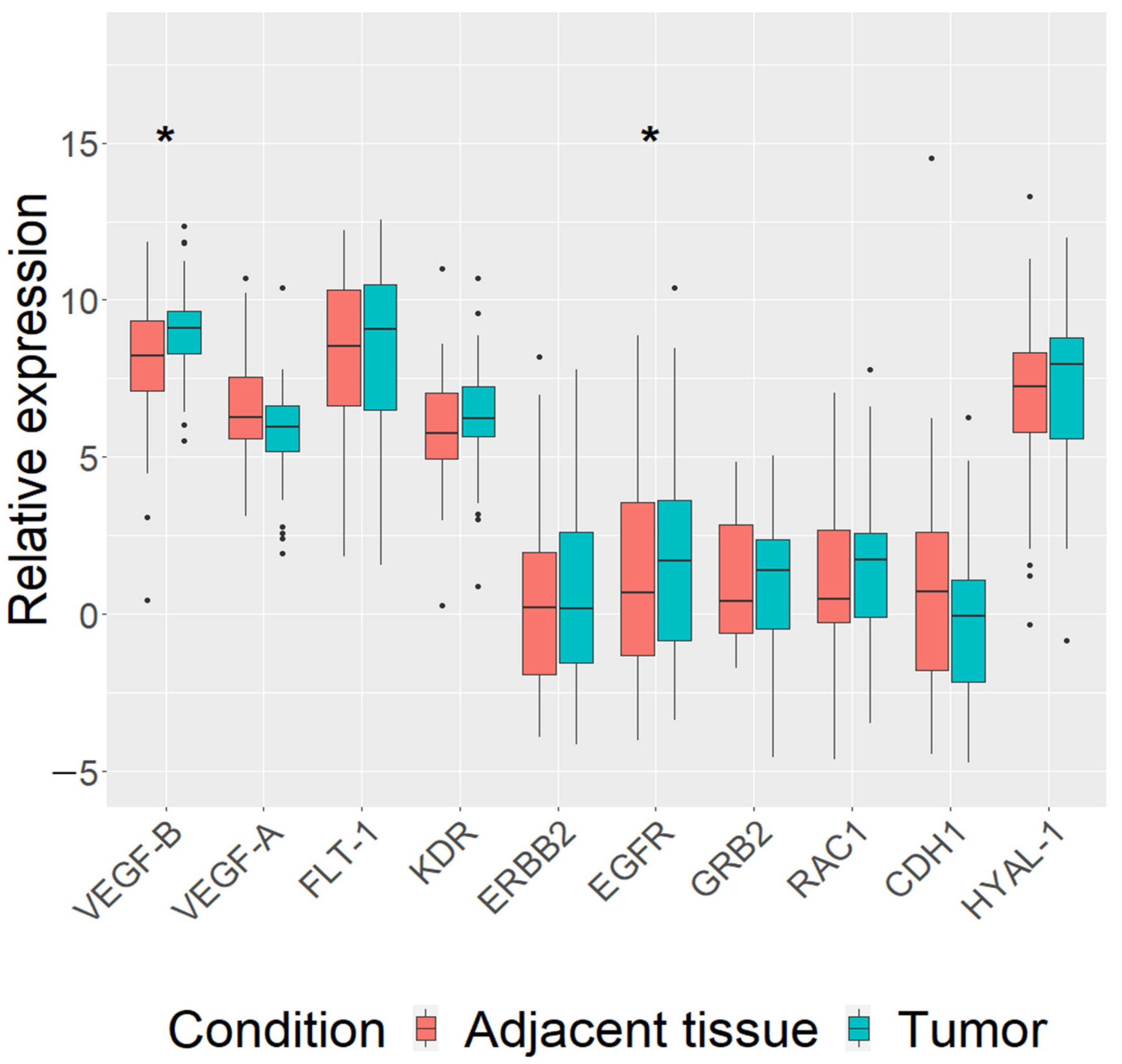 Vetsci 08 00212 g001 Vetsci 08 00212 g001