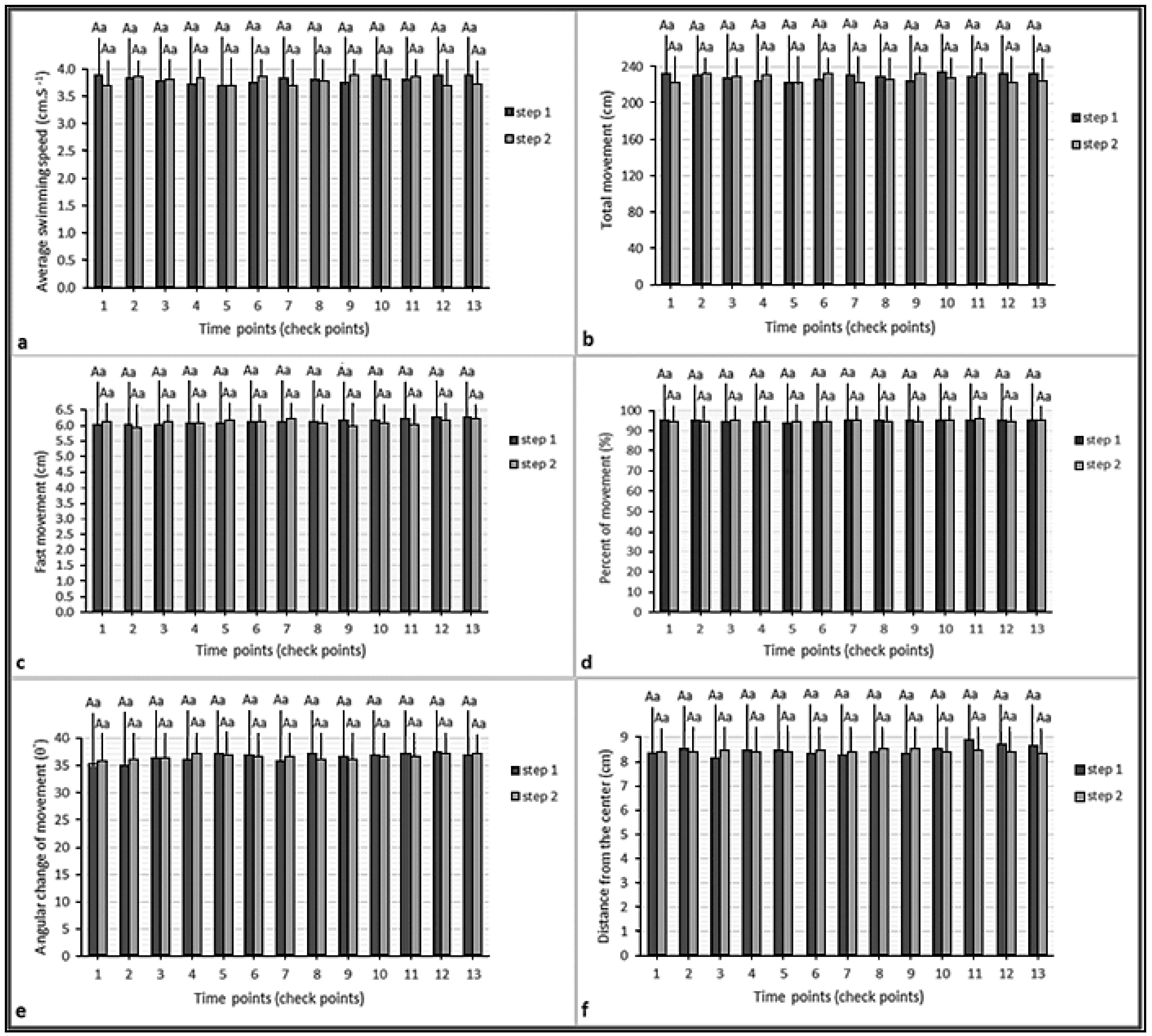 Vetsci 08 00218 g003
