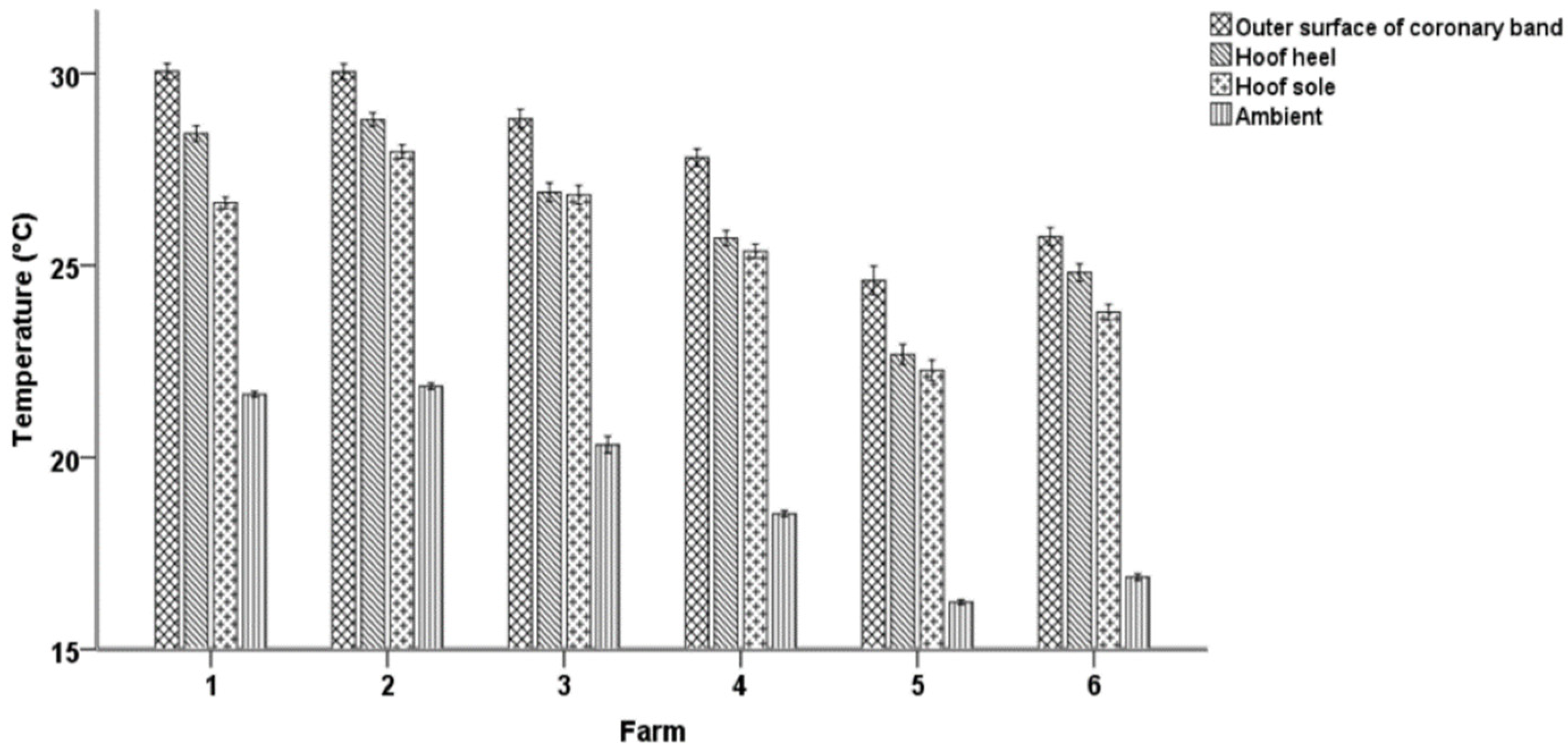 Vetsci 08 00219 g002 Vetsci 08 00219 g002