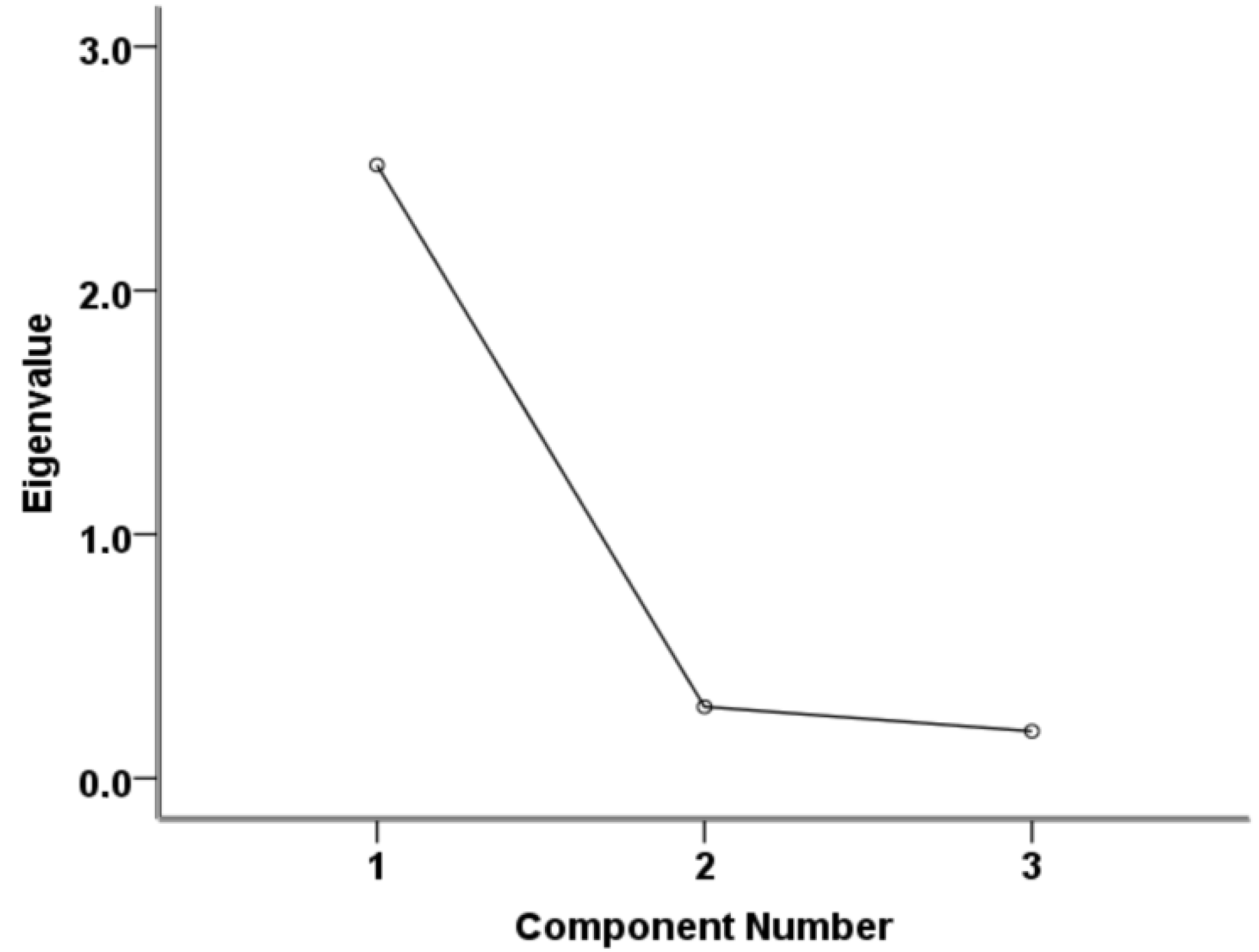 Vetsci 08 00219 g004 Vetsci 08 00219 g004