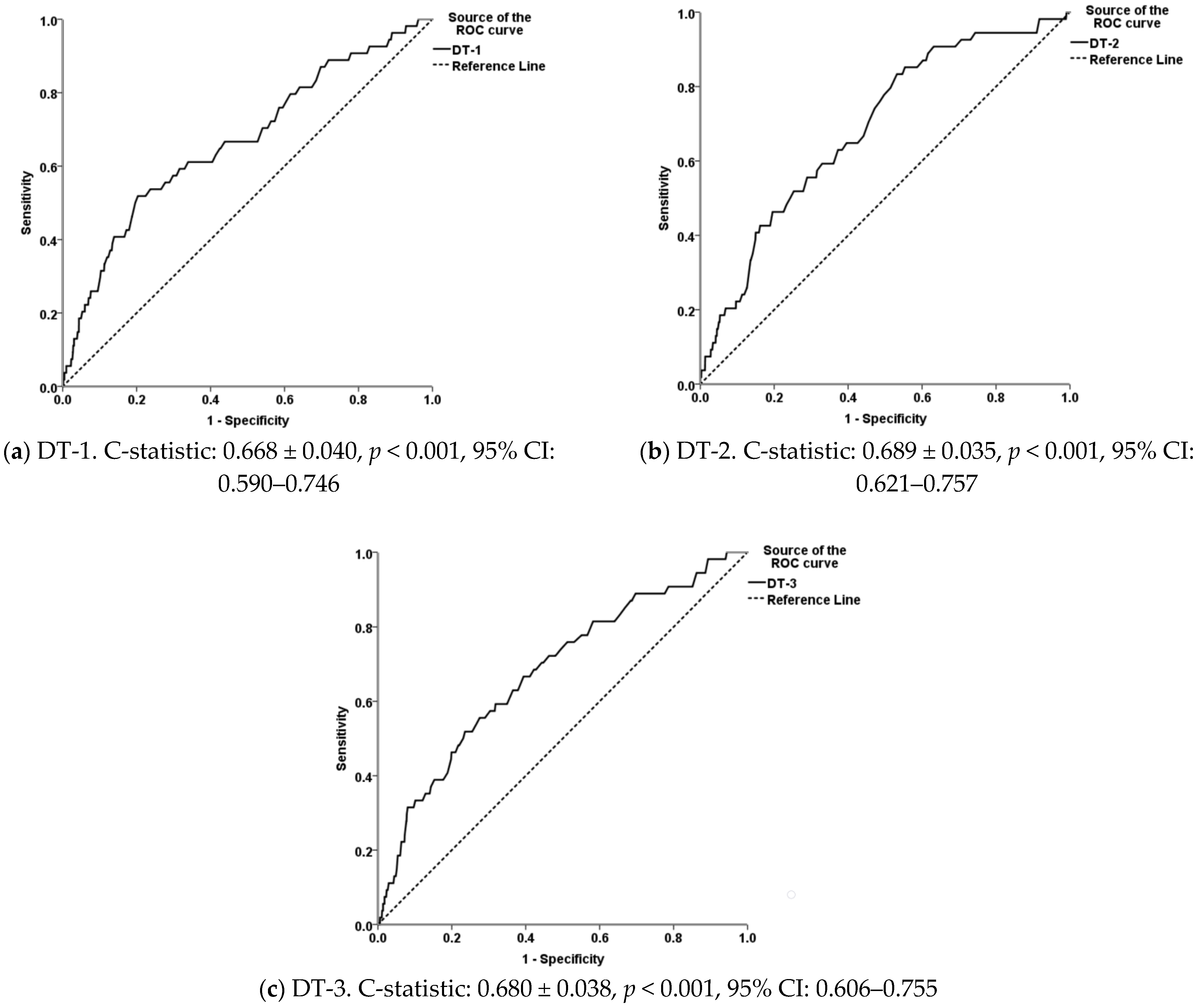Vetsci 08 00219 g005 Vetsci 08 00219 g005