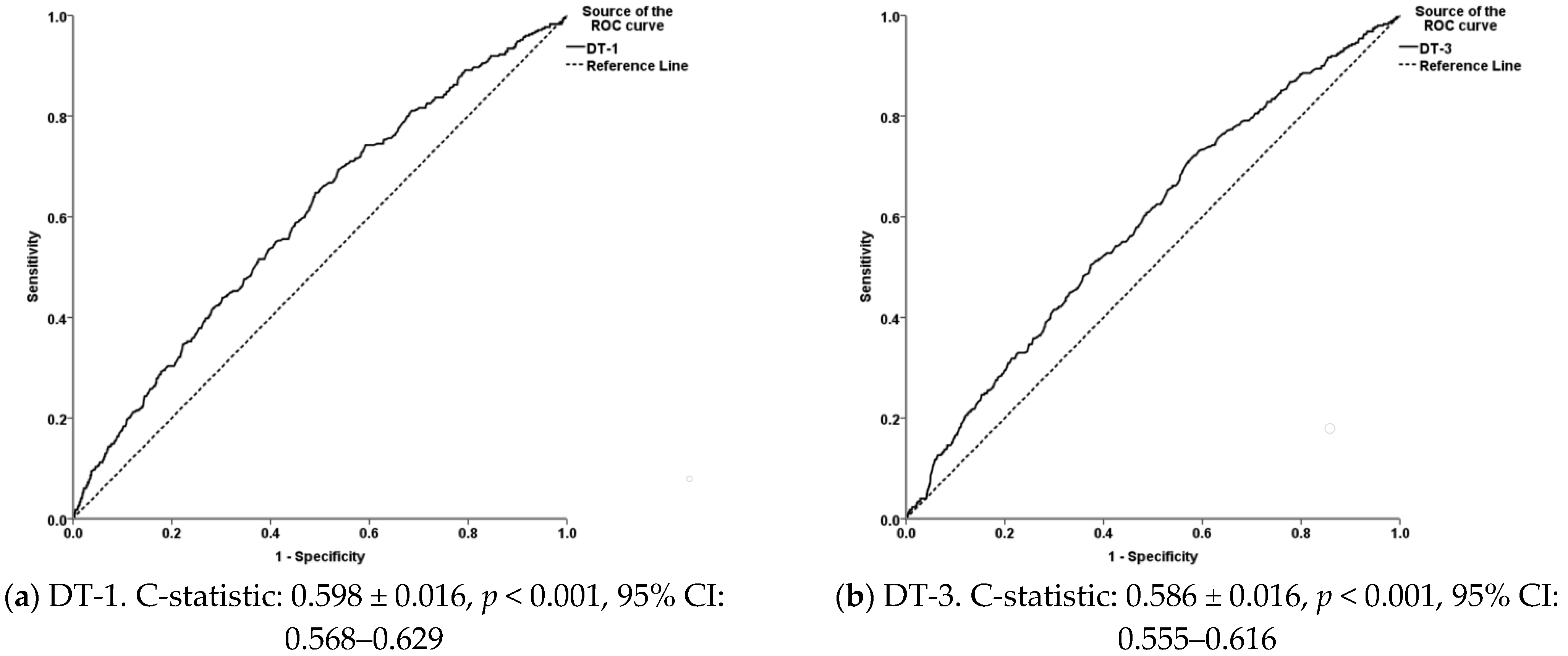 Vetsci 08 00219 g006 Vetsci 08 00219 g006