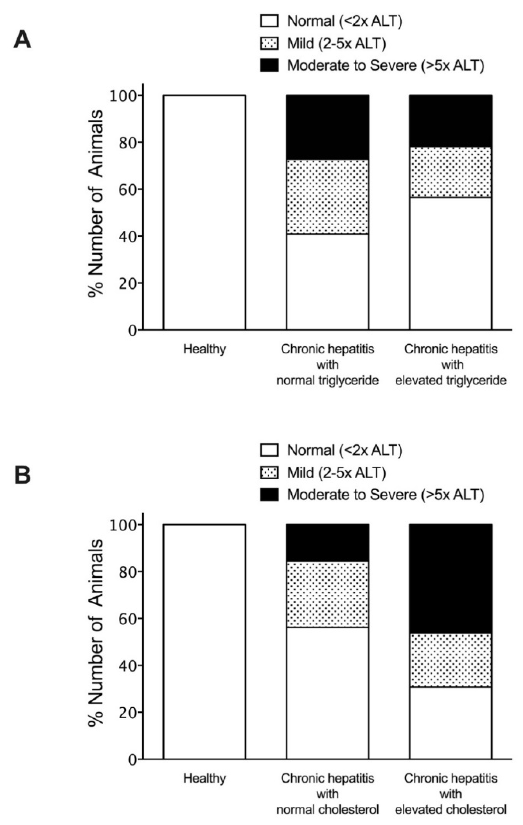 Vetsci 08 00221 g002