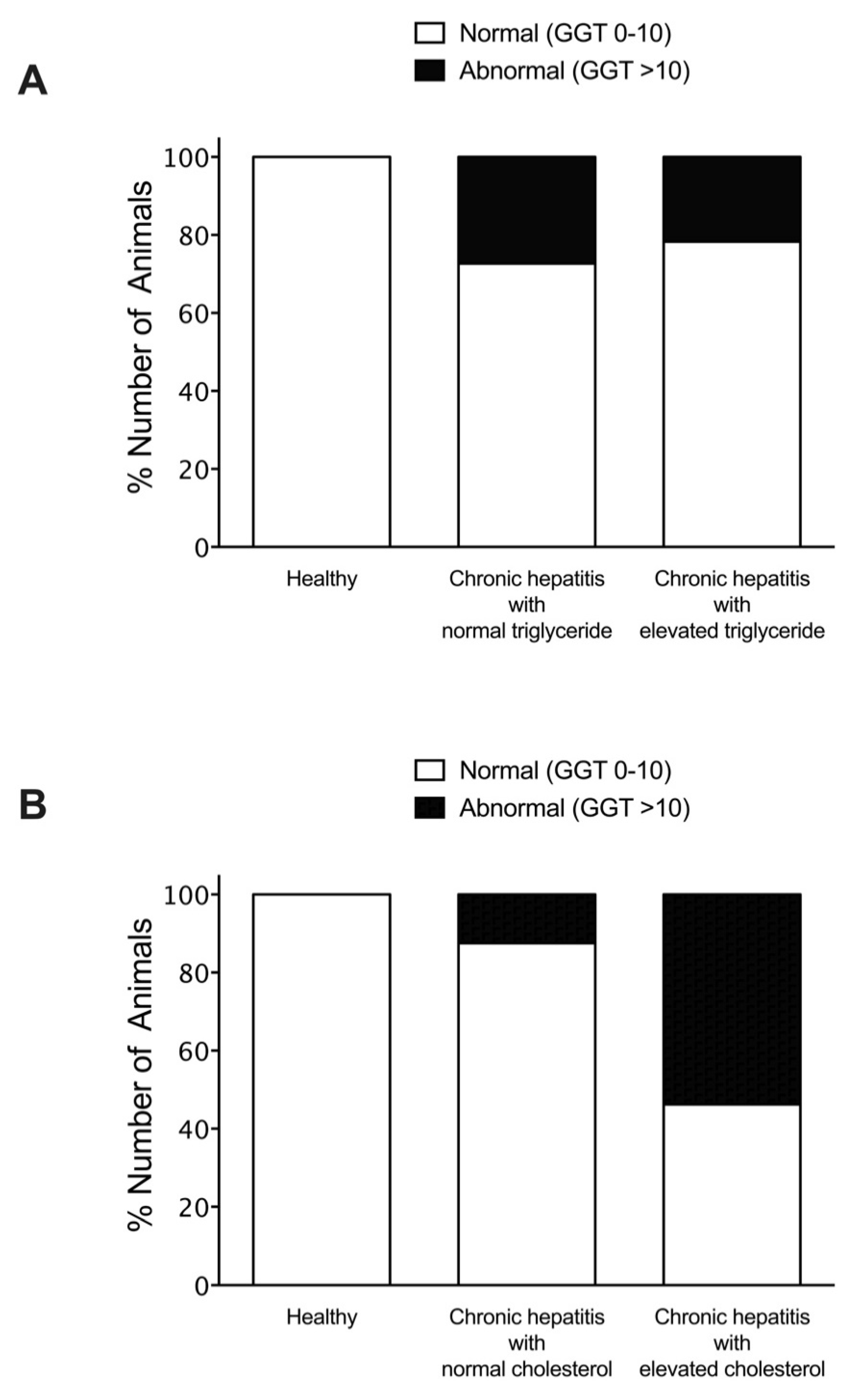 Vetsci 08 00221 g004