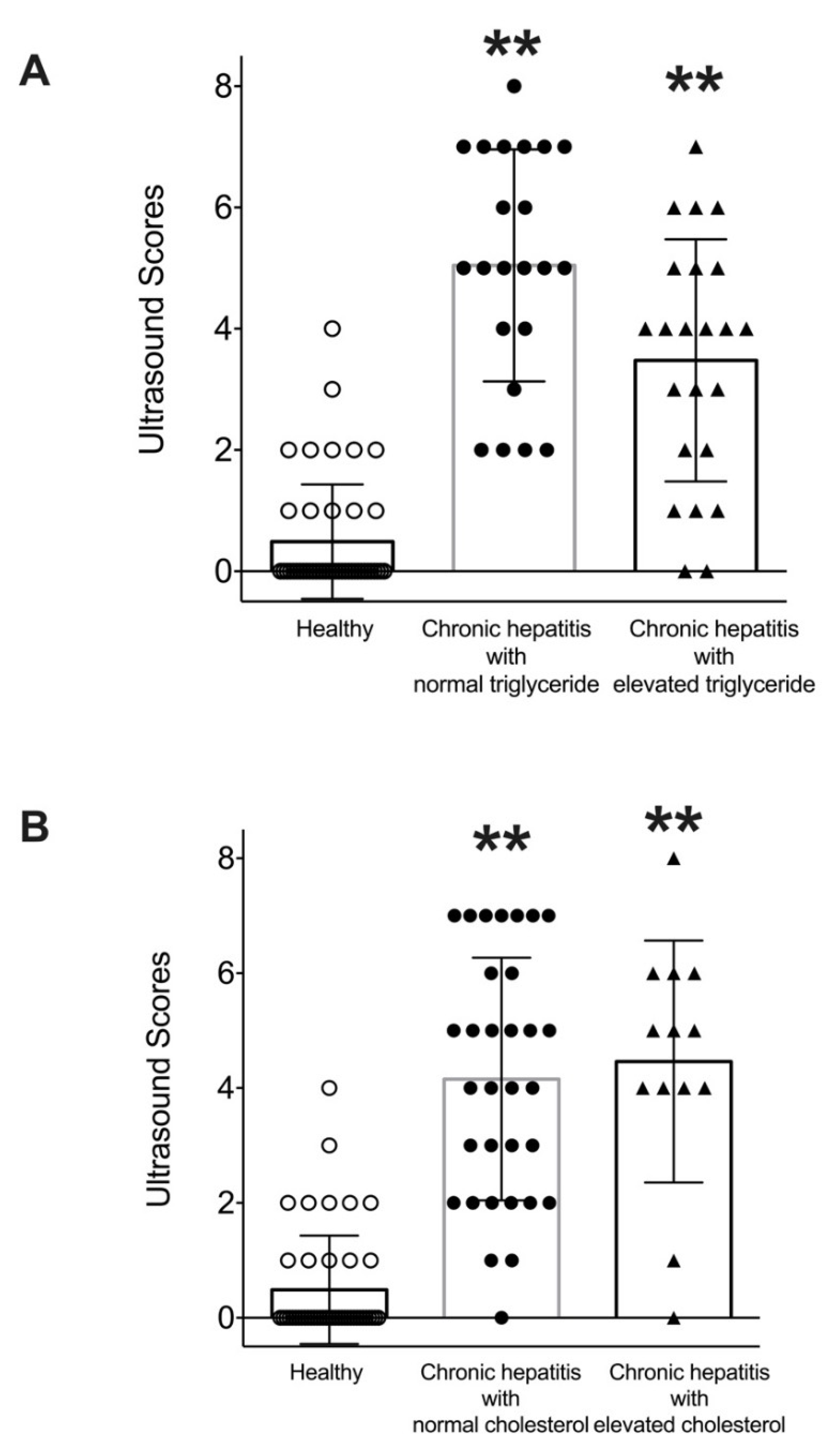 Vetsci 08 00221 g006