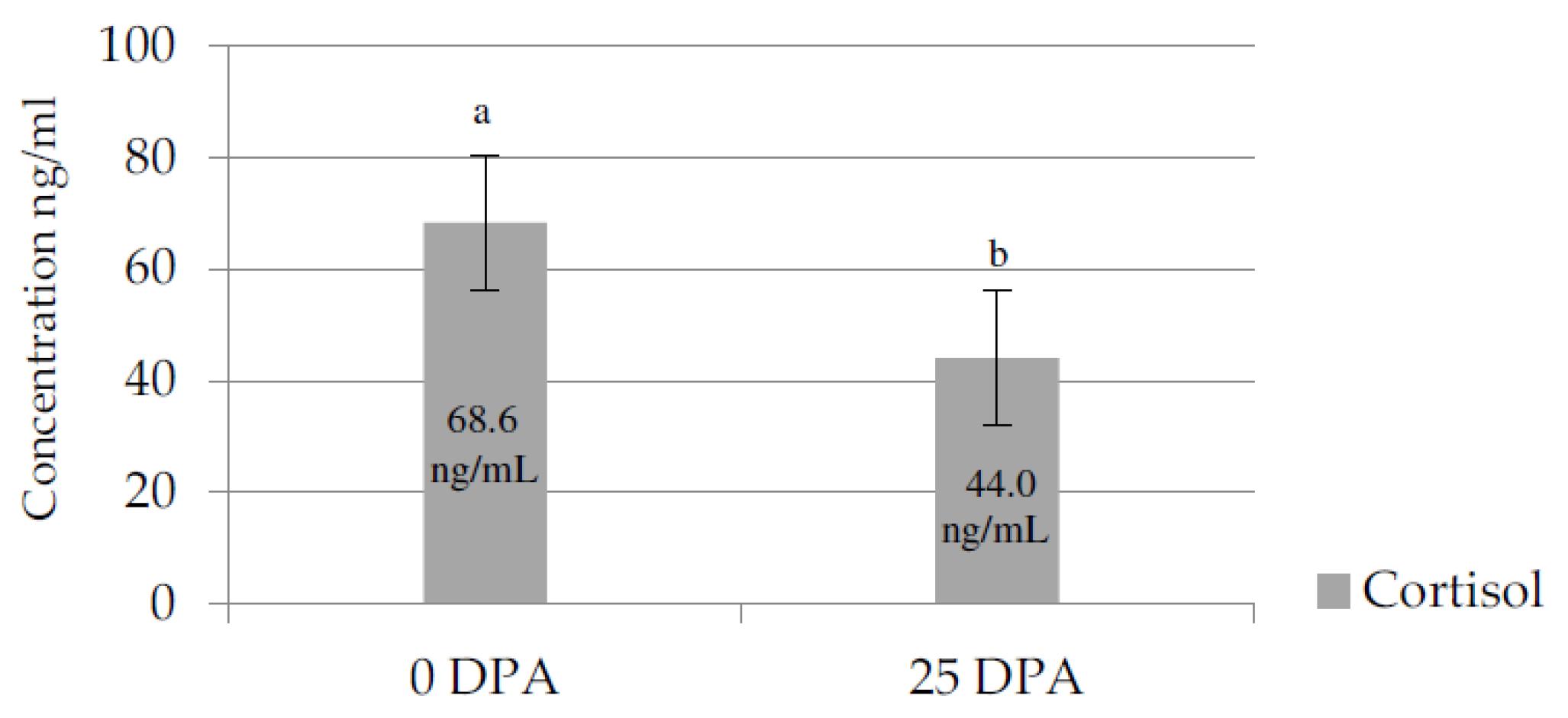 Vetsci 08 00231 g001