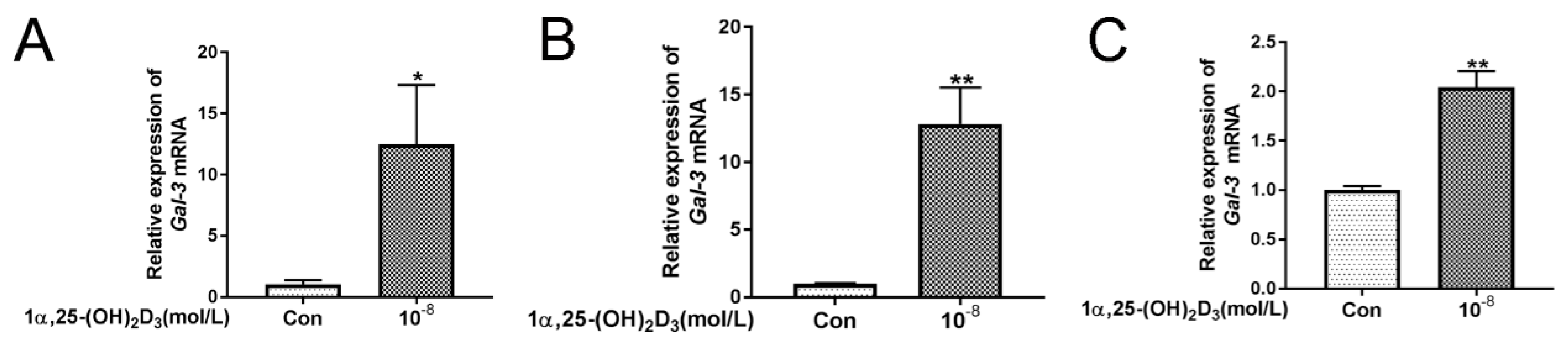 Vetsci 08 00234 g002 550