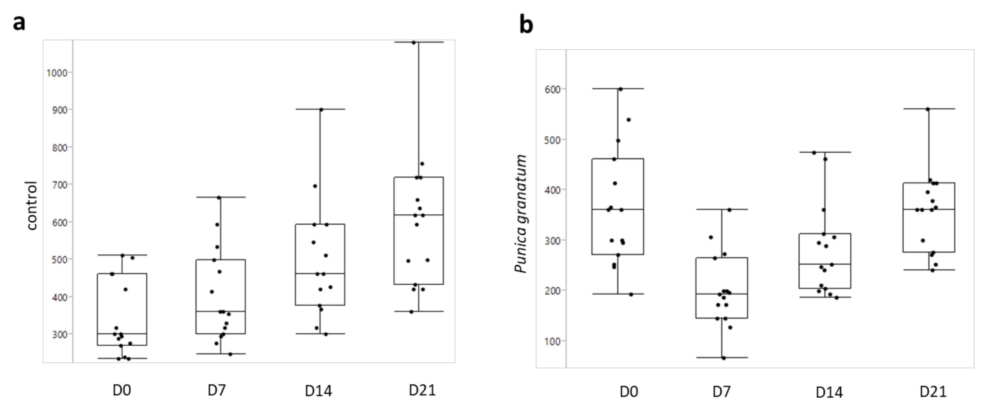 Vetsci 08 00237 g002