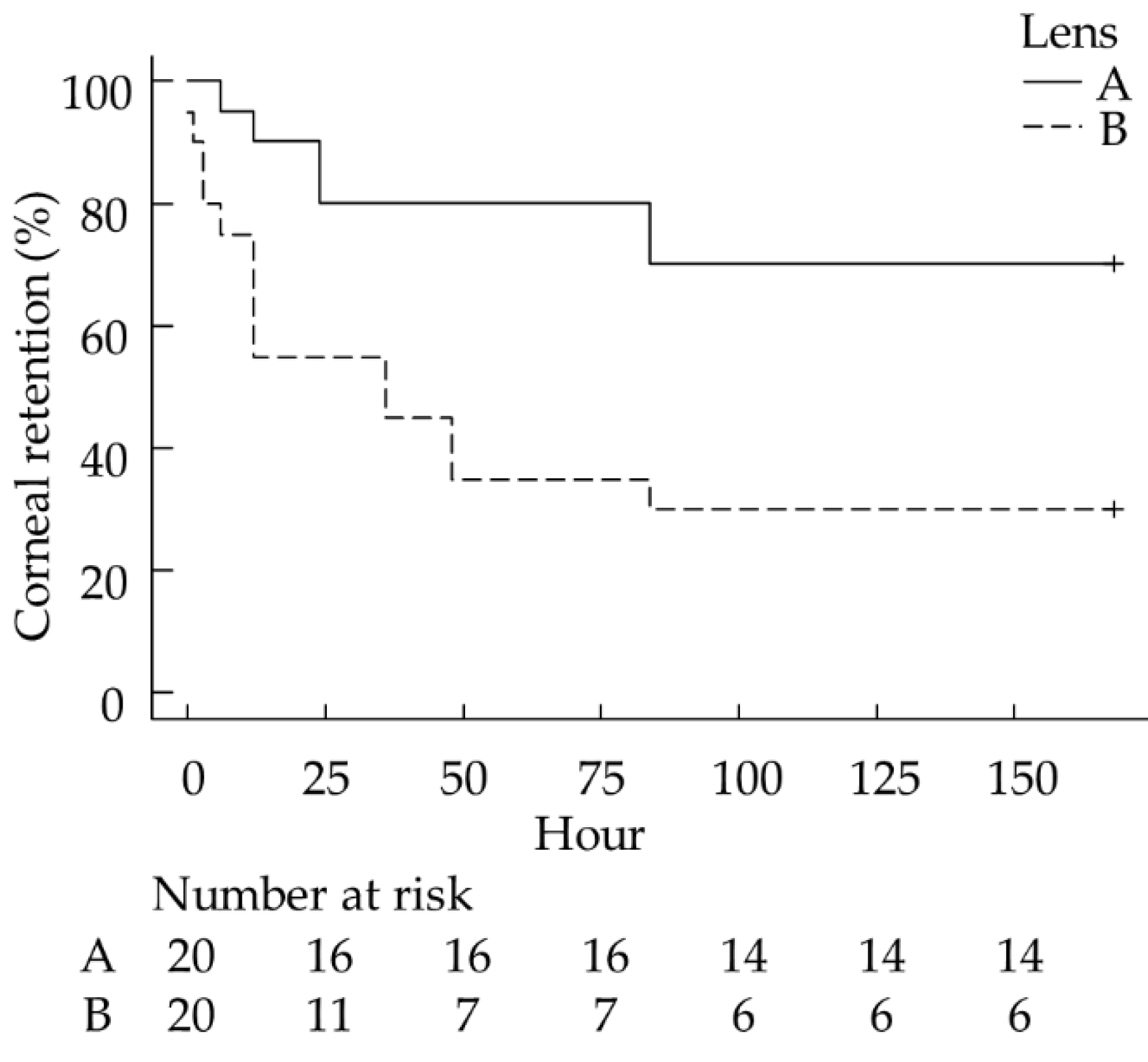 Vetsci 08 00238 g001