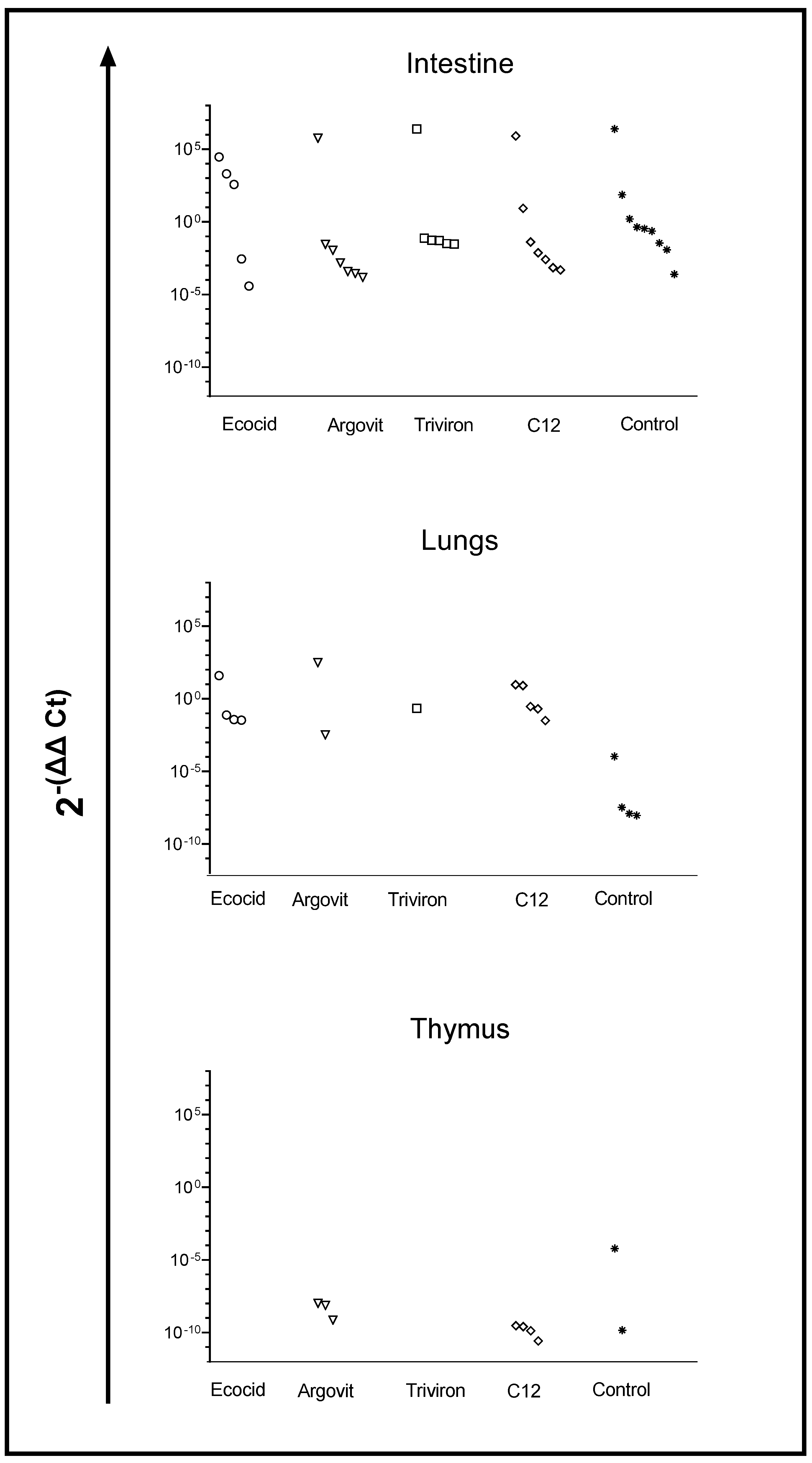 Vetsci 08 00239 g004 550
