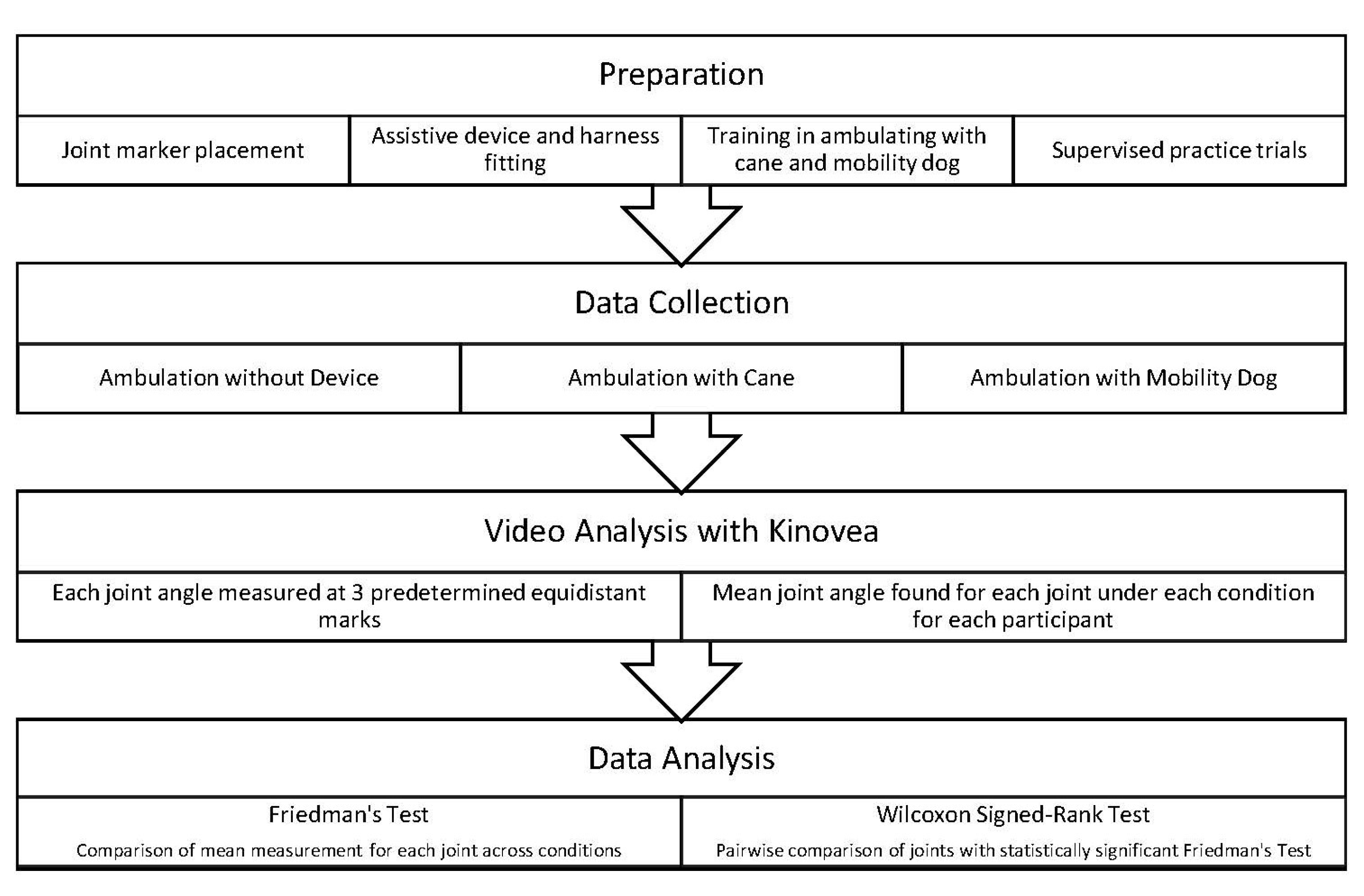Vetsci 08 00250 g001 550