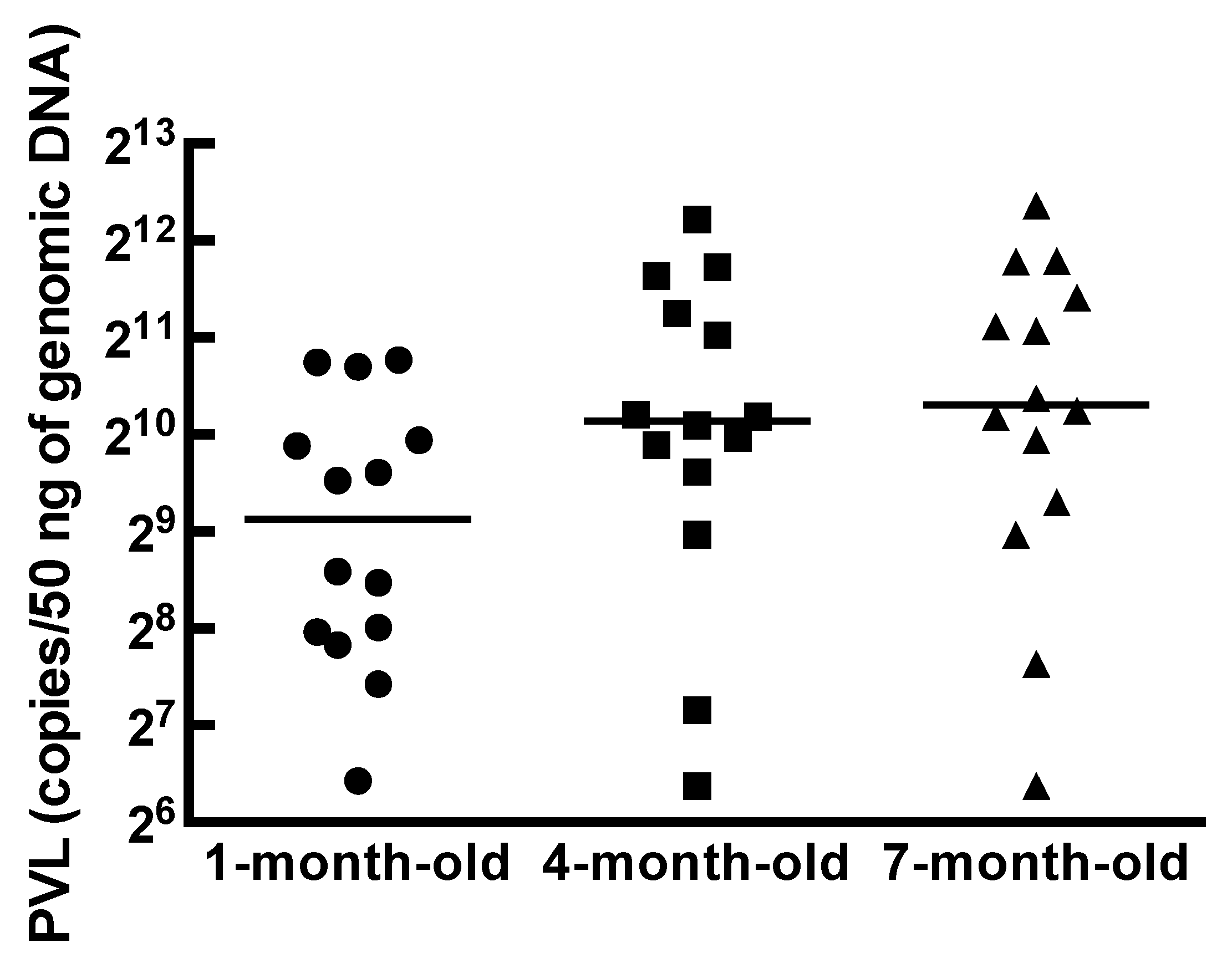 Vetsci 08 00255 g002