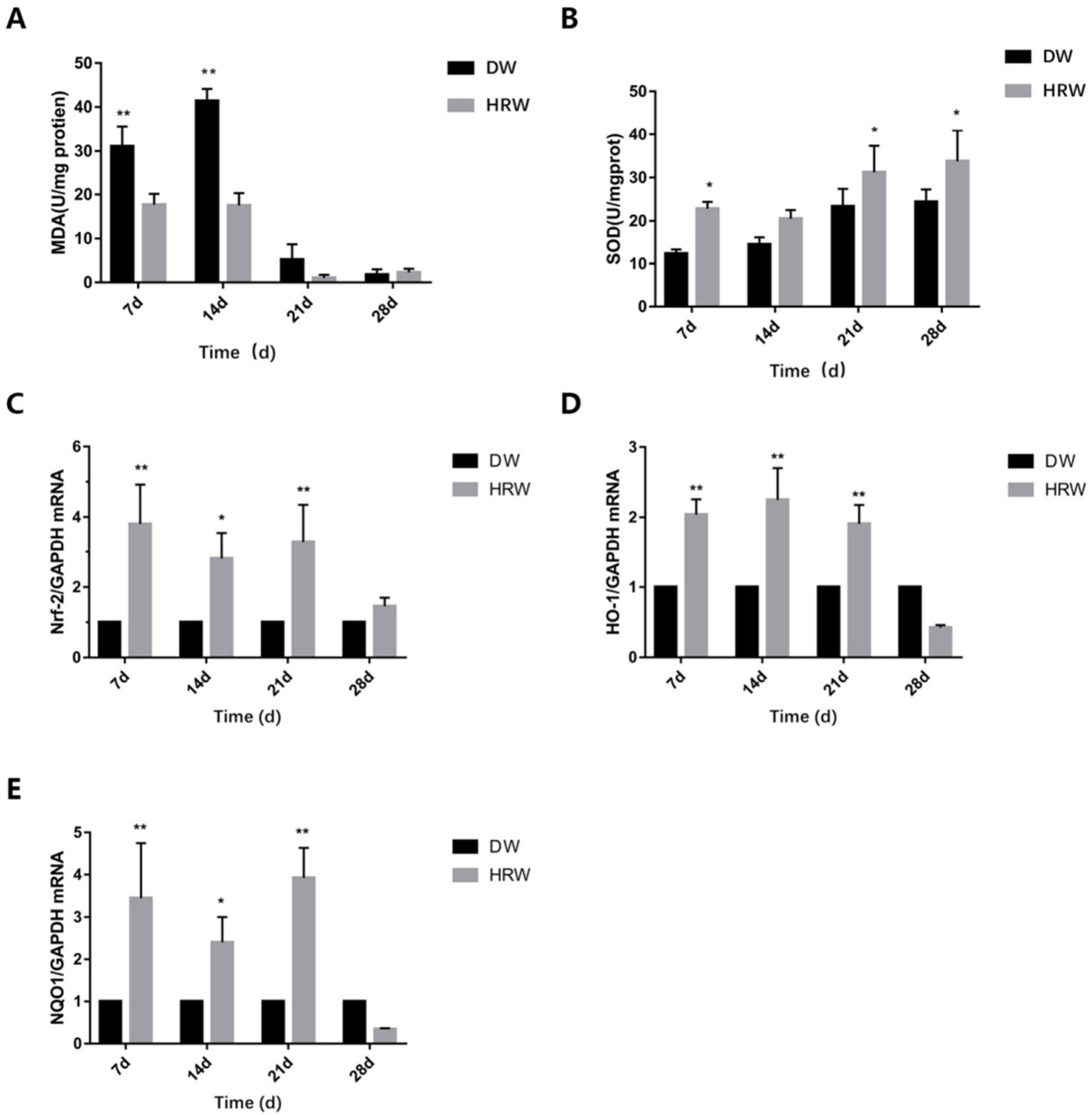 Vetsci 08 00264 g007