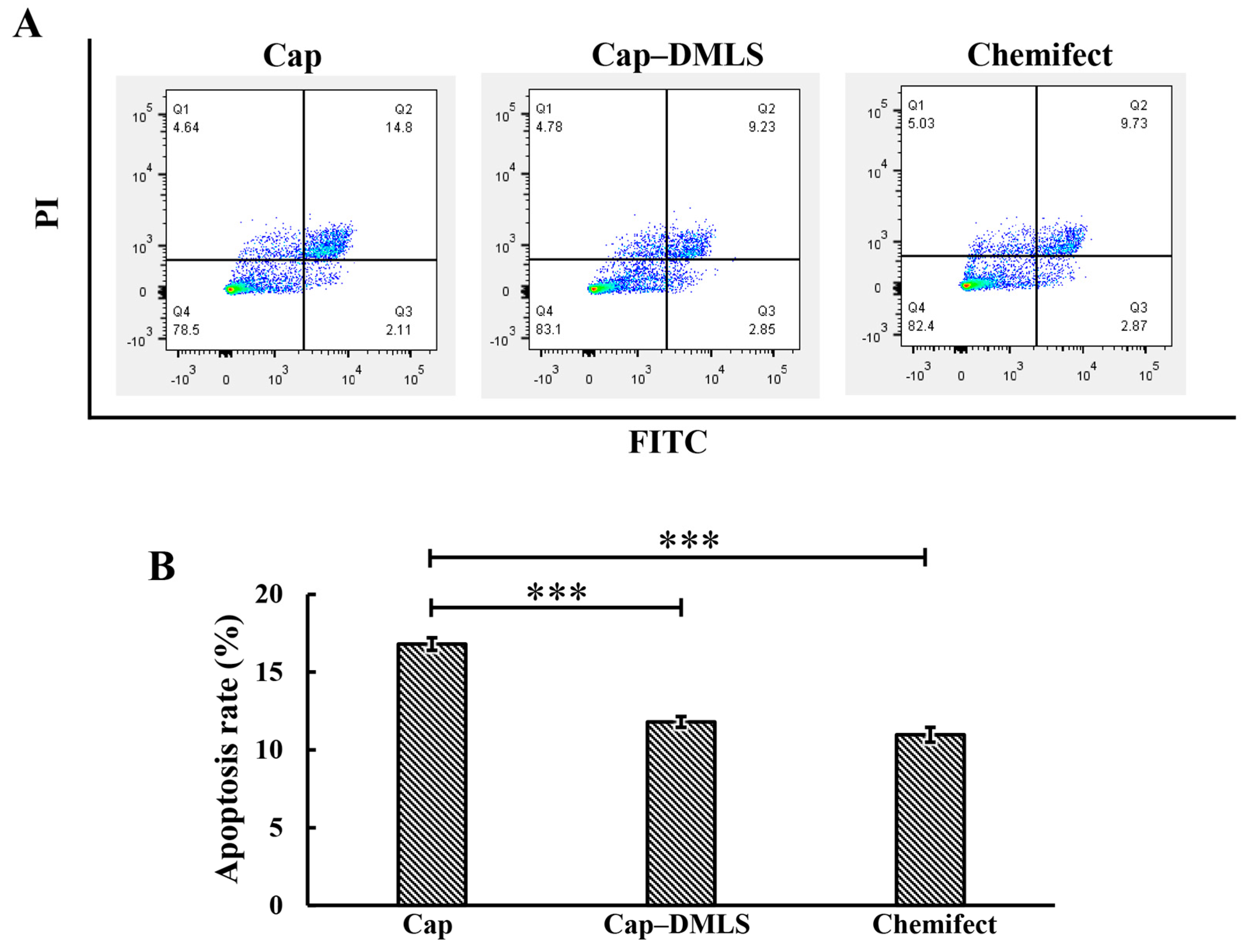 Vetsci 08 00272 g003