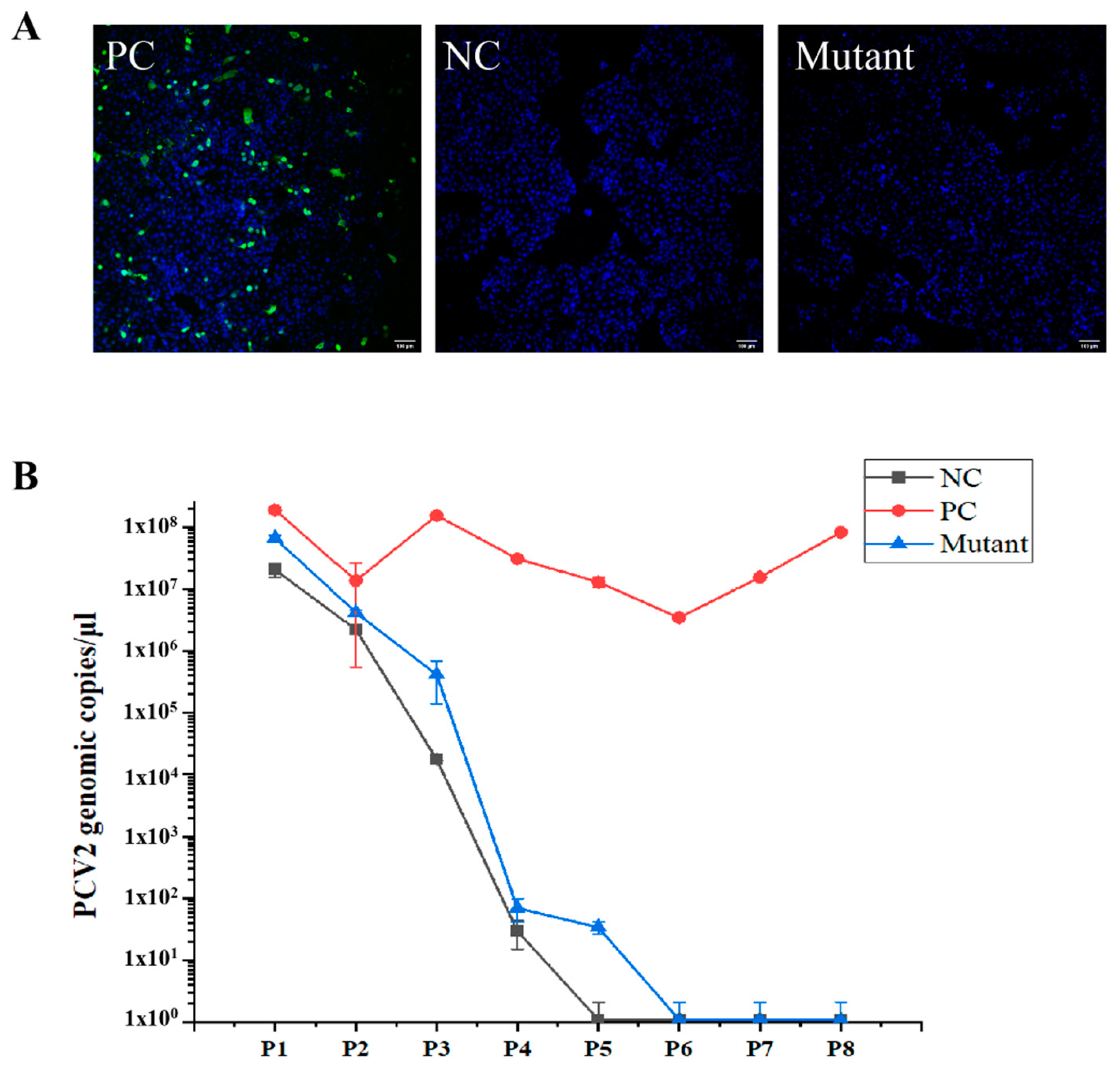 Vetsci 08 00272 g004