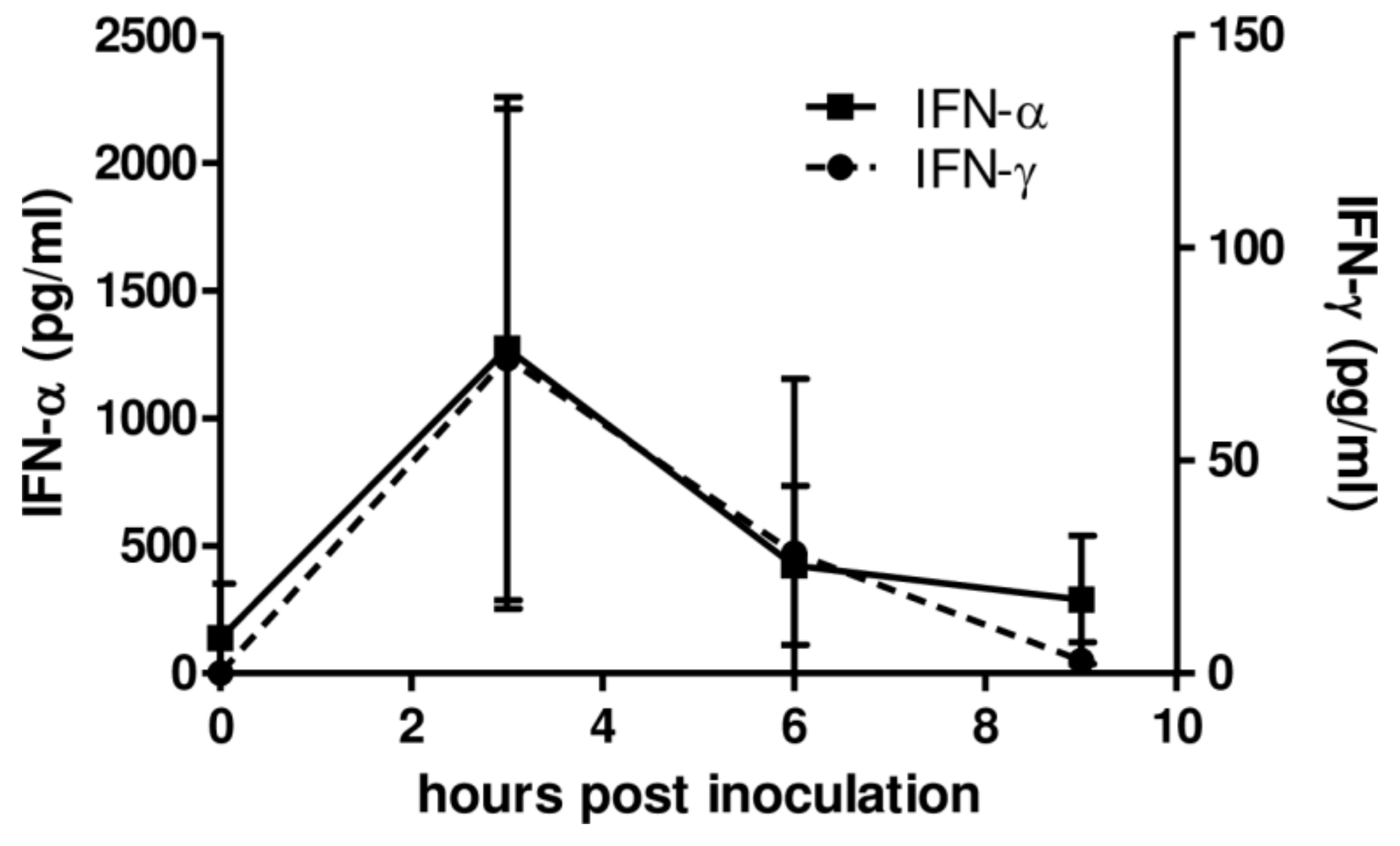 Vetsci 08 00278 g002 Vetsci 08 00278 g002