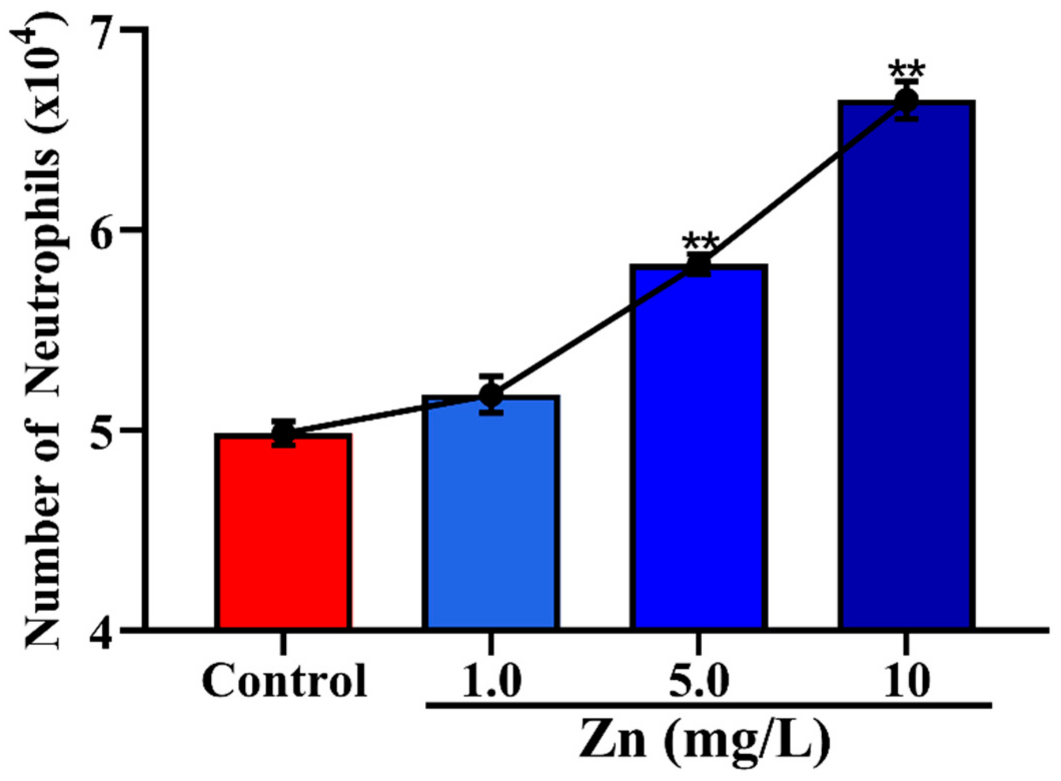 Vetsci 08 00281 g004 550