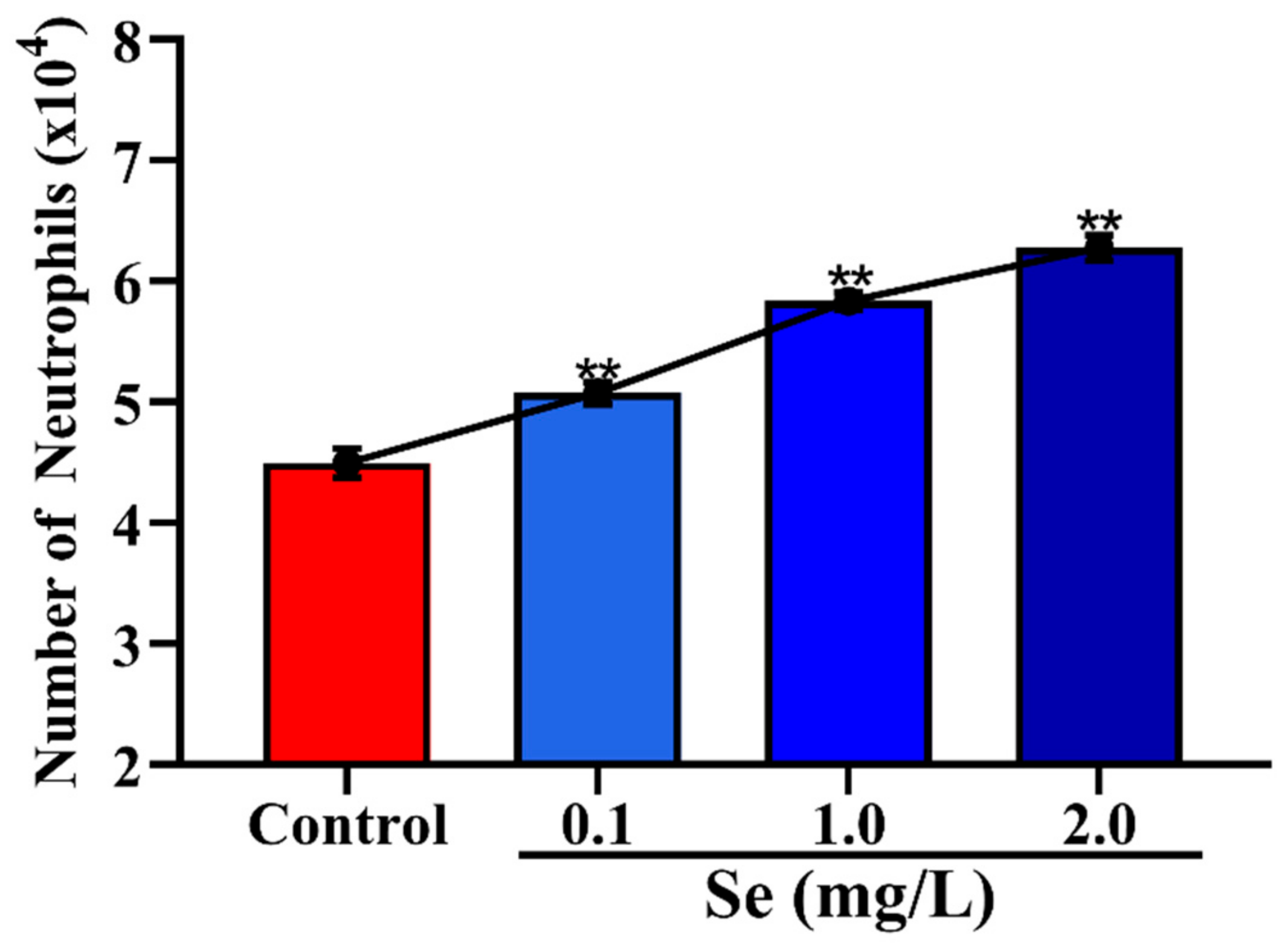 Vetsci 08 00281 g005 550