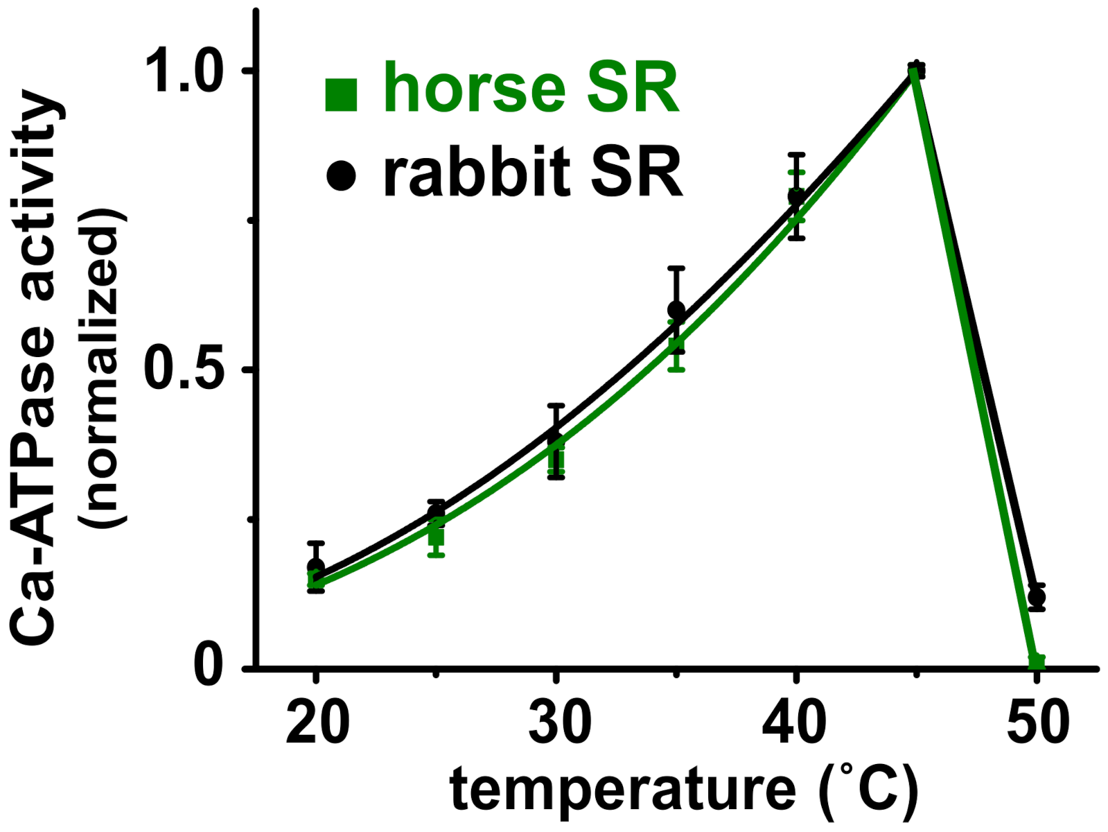 Vetsci 08 00289 g003 Vetsci 08 00289 g003