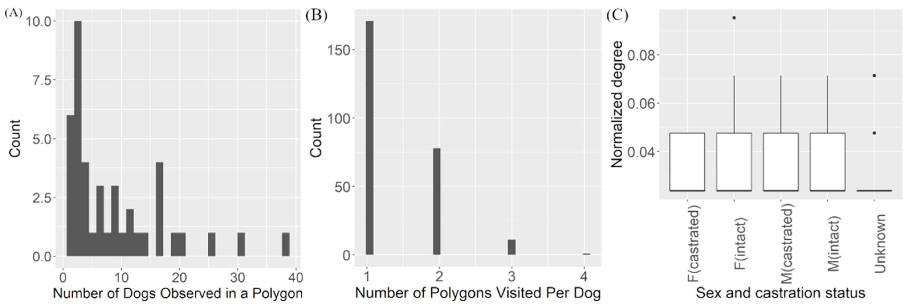 Vetsci 08 00299 g005 550