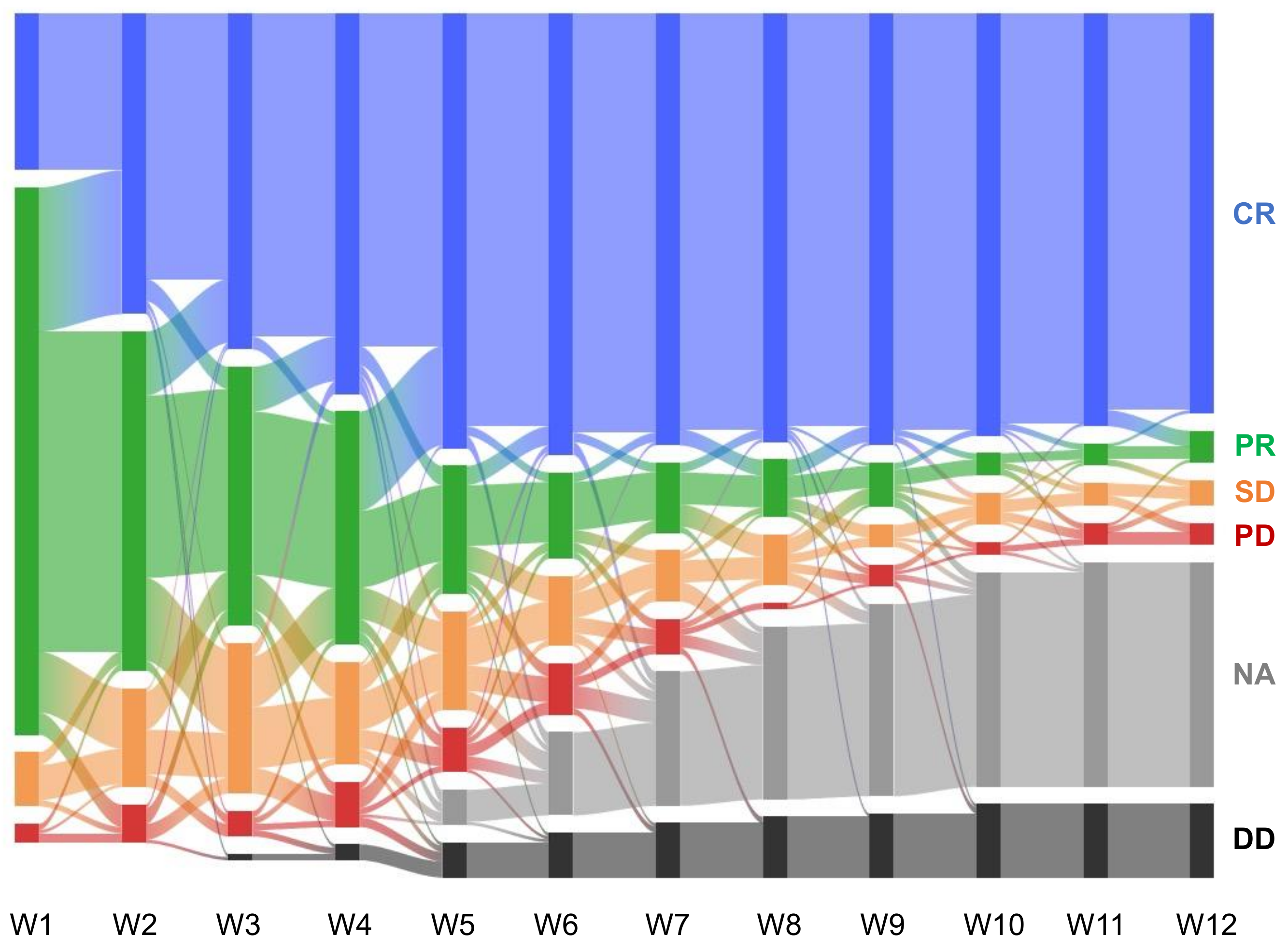 Vetsci 08 00301 g002