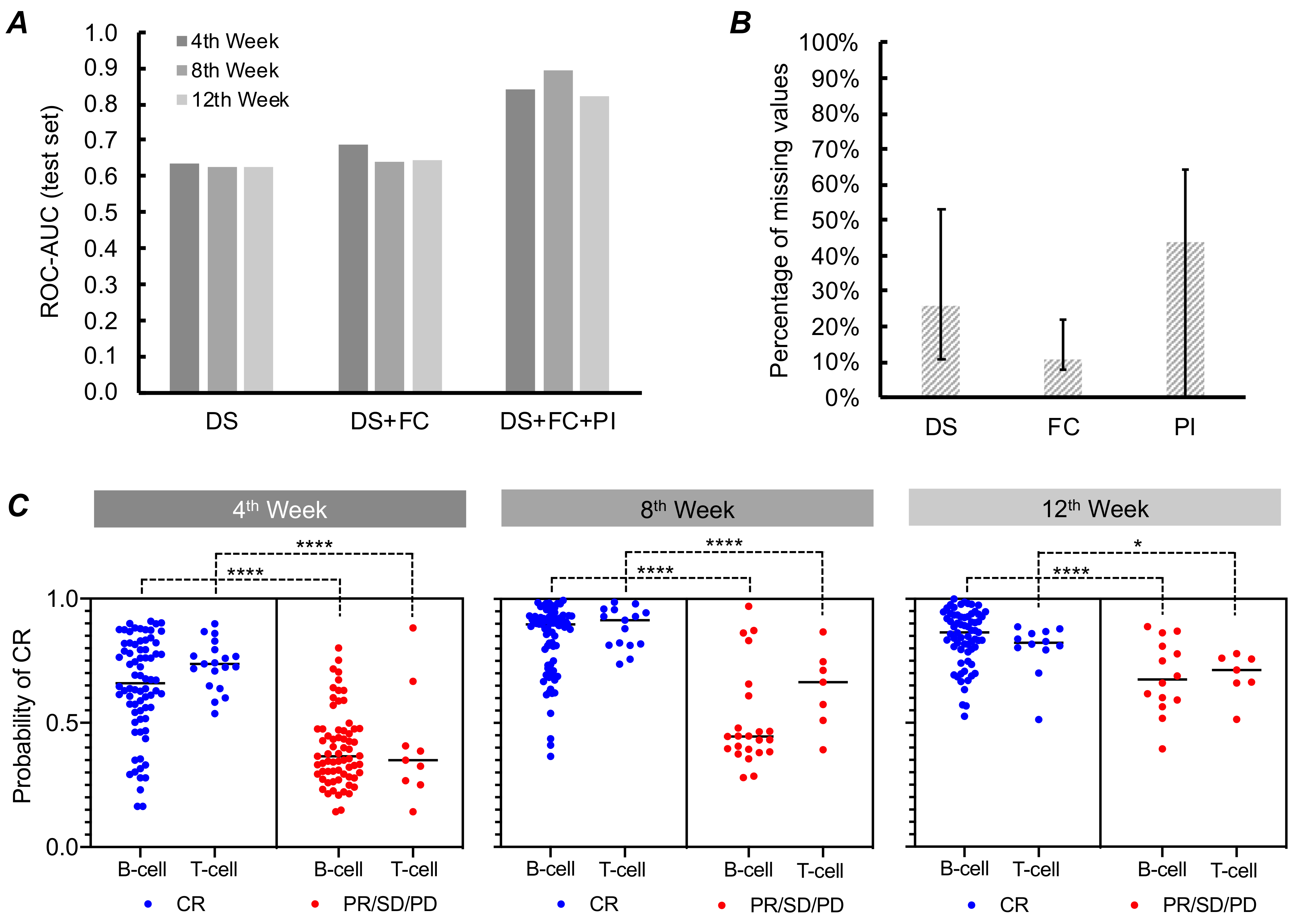 Vetsci 08 00301 g003