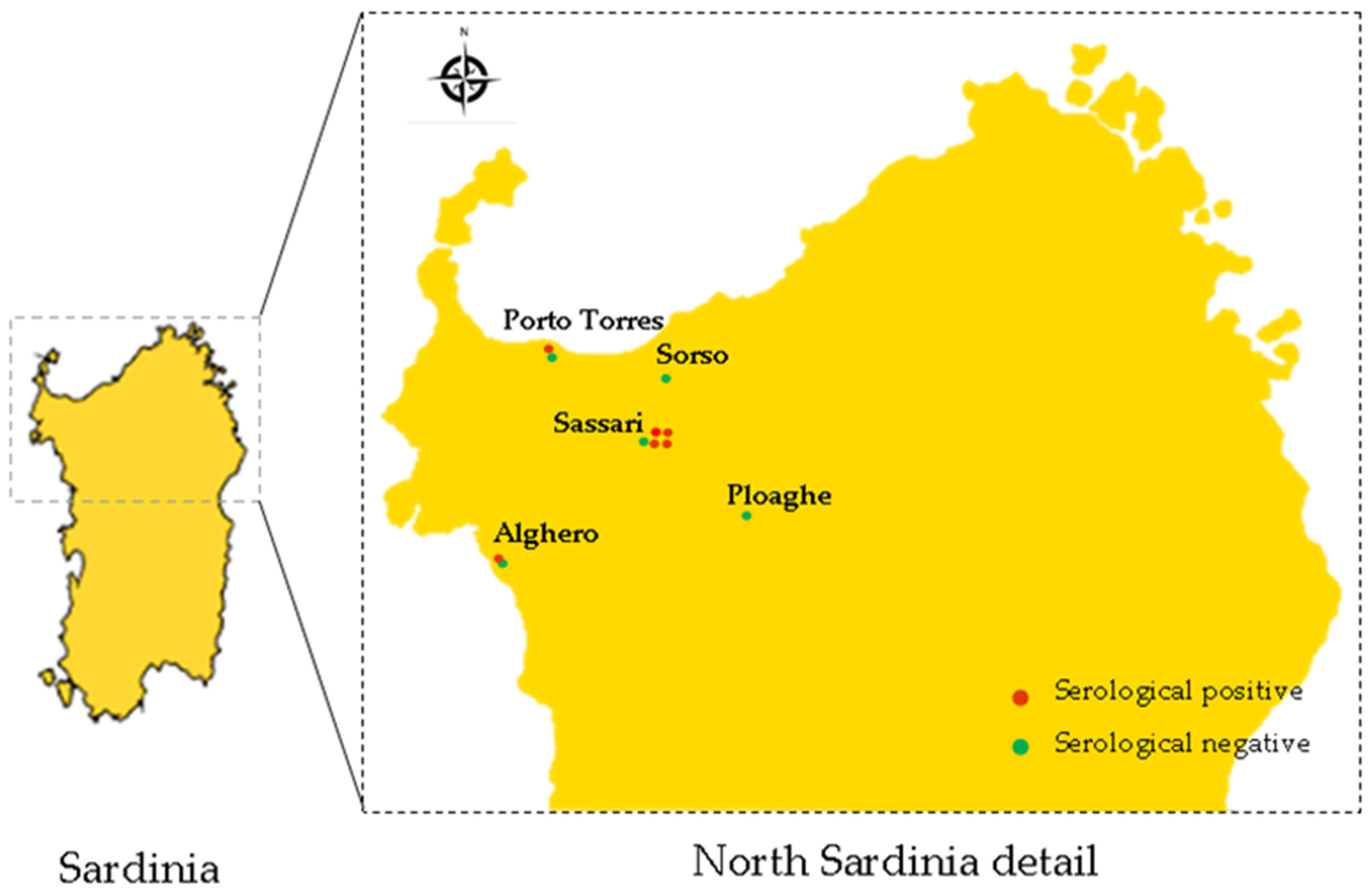 Vetsci 08 00304 g001