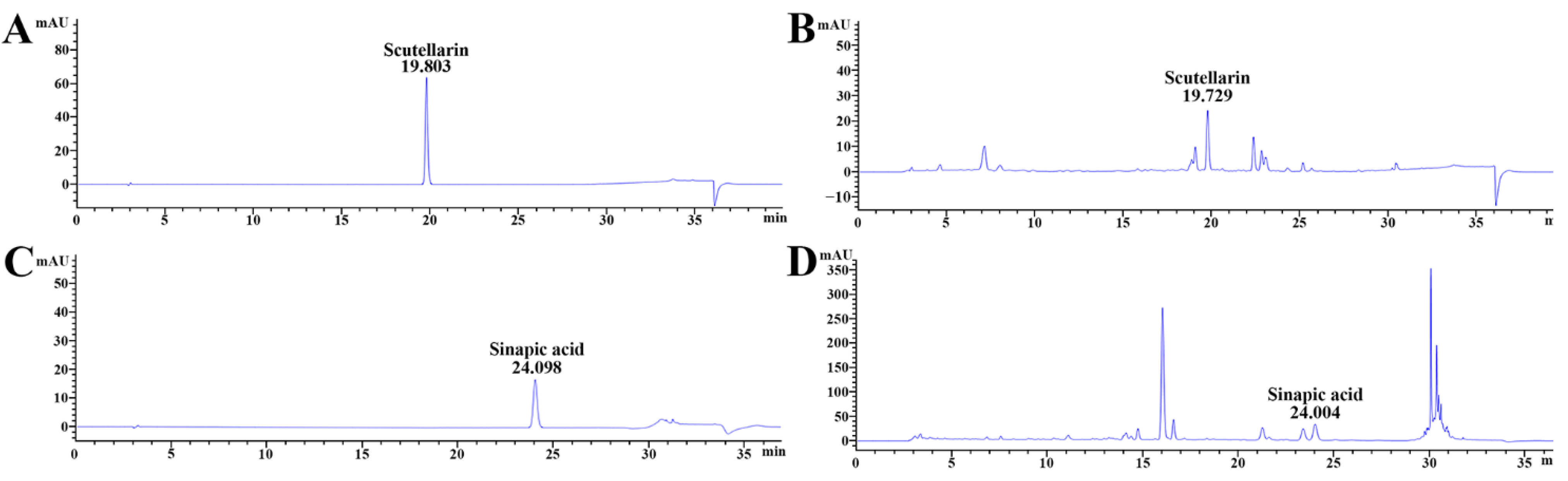 Vetsci 08 00321 g002