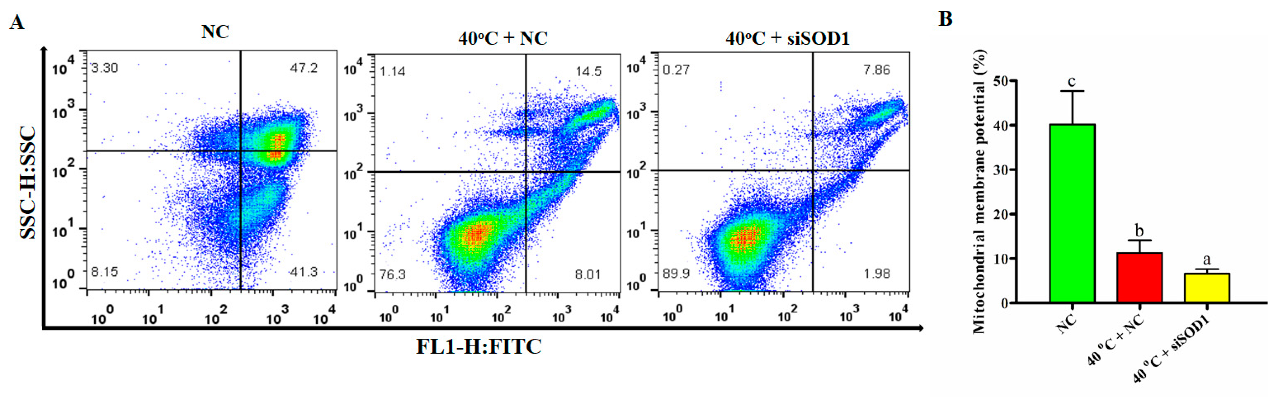 Vetsci 08 00326 g006 550