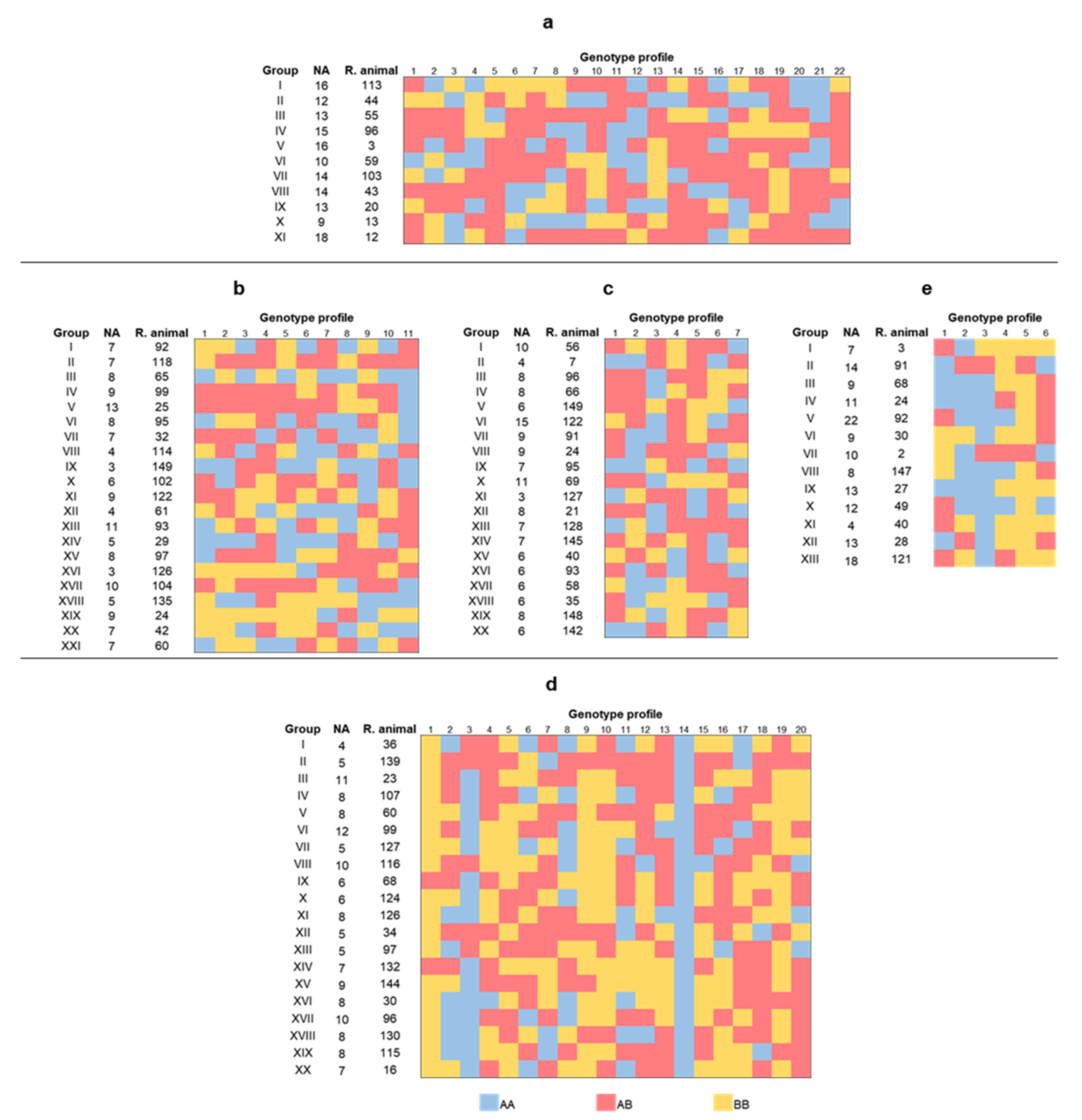 Vetsci 08 00329 g005 550