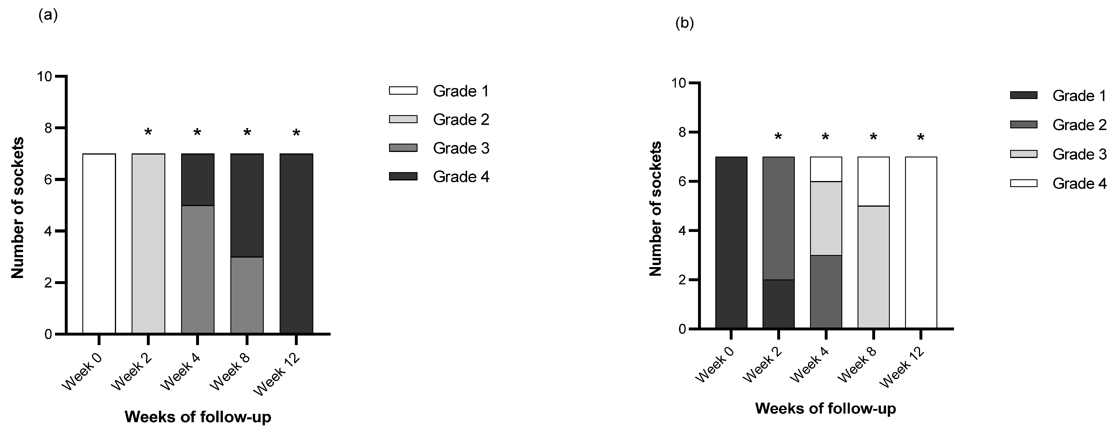 Vetsci 09 00007 g008 550