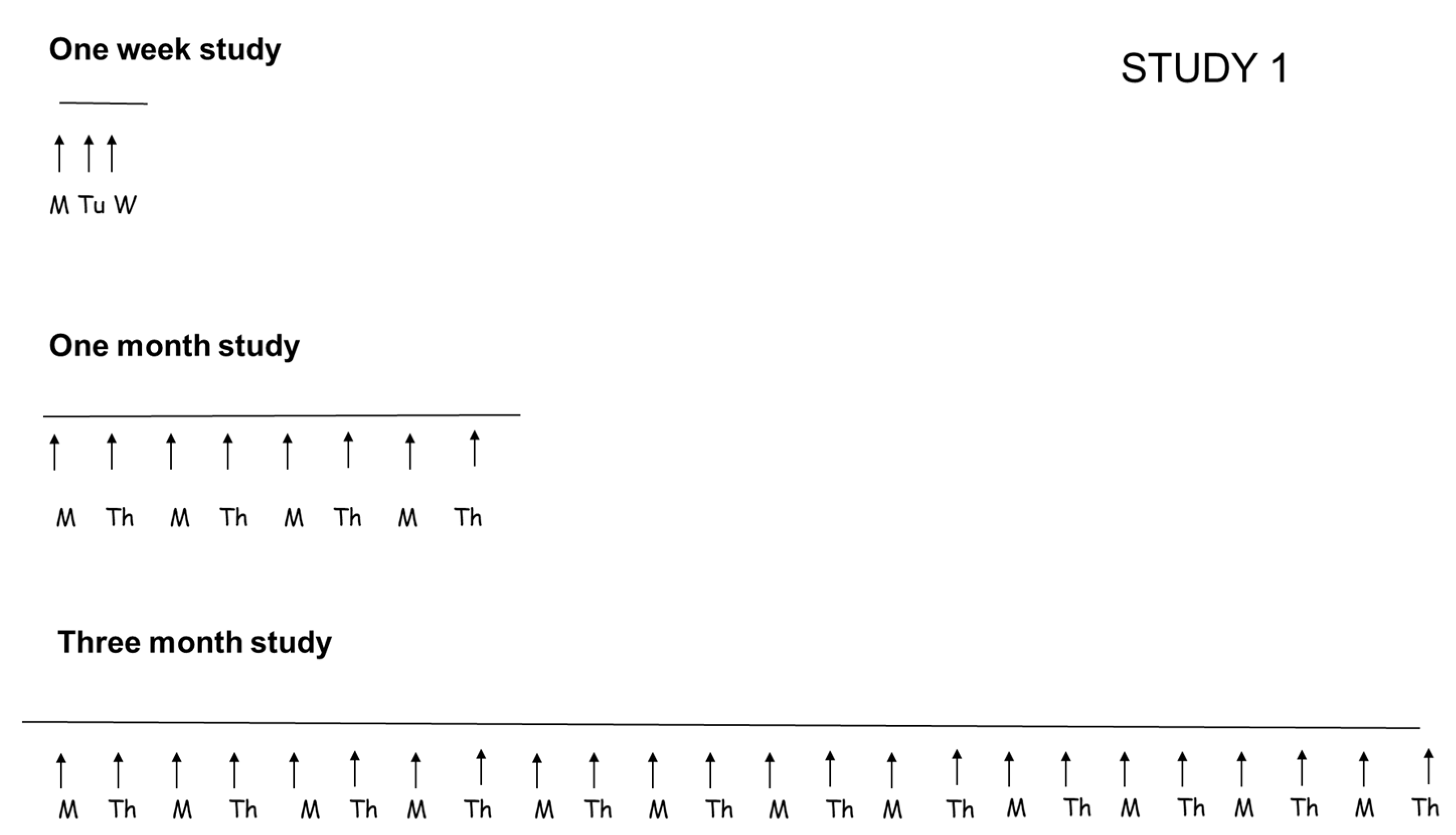 Vetsci 09 00008 g001 550