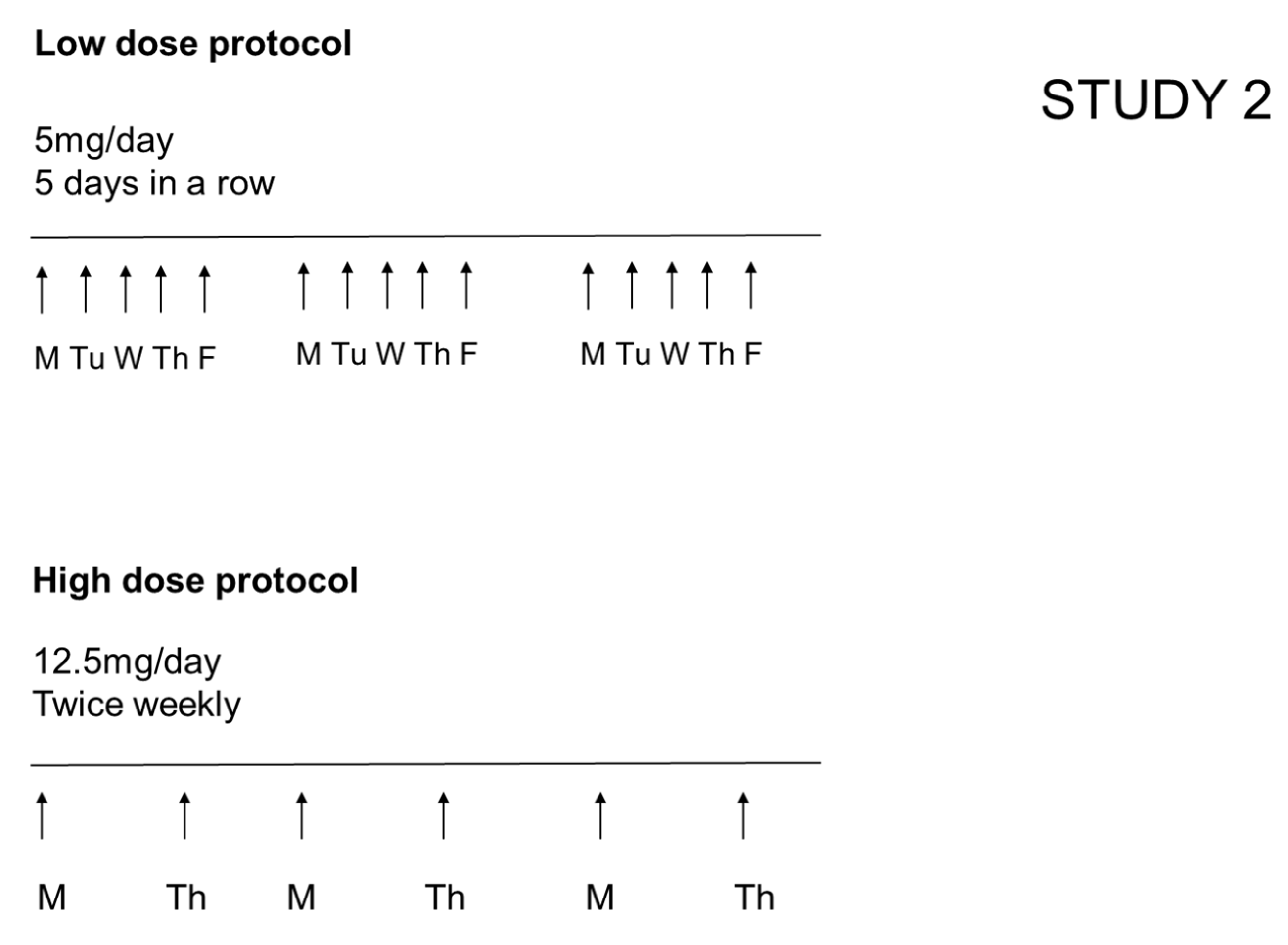 Vetsci 09 00008 g002 550