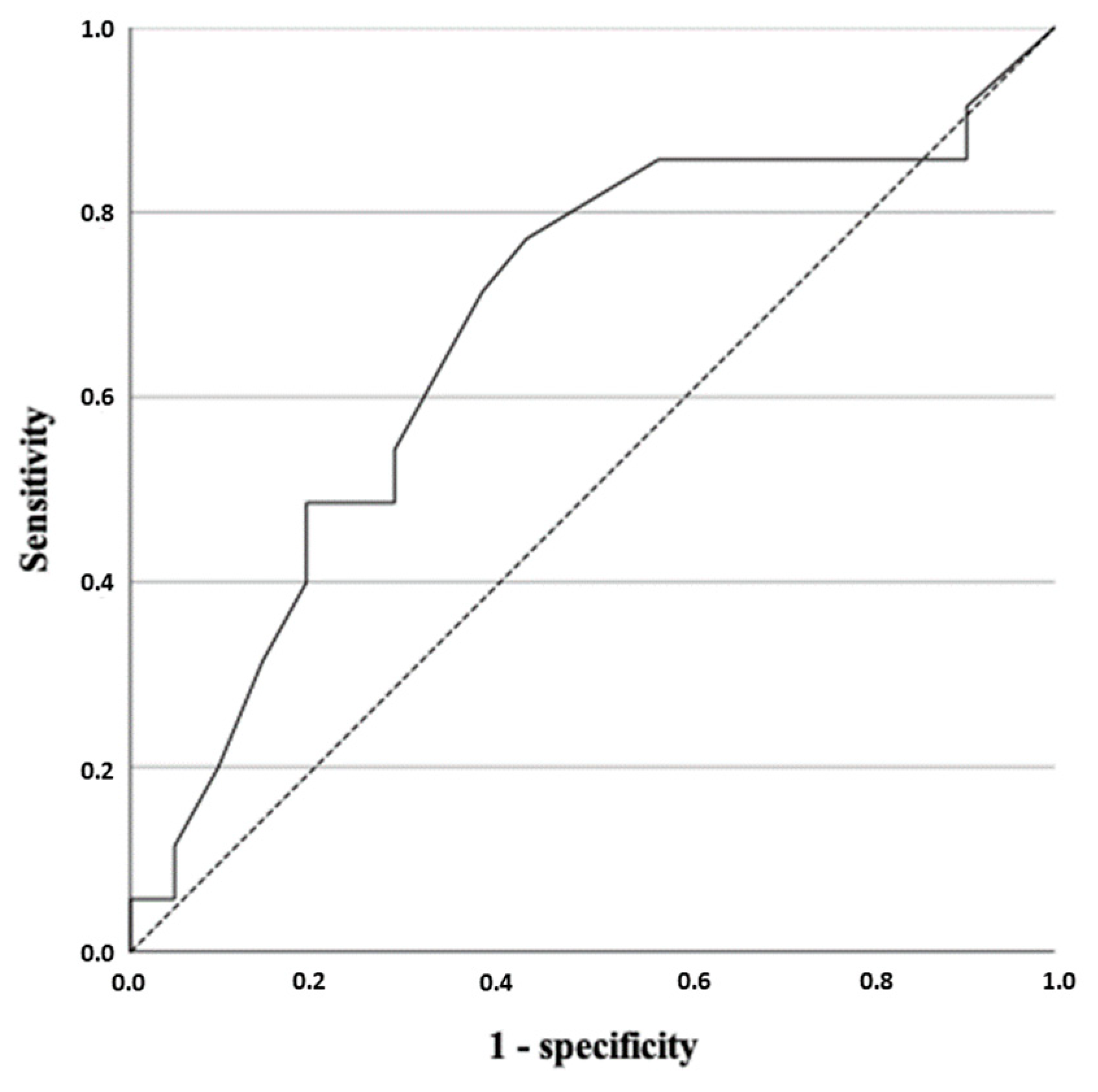 Vetsci 09 00009 g004 Vetsci 09 00009 g004