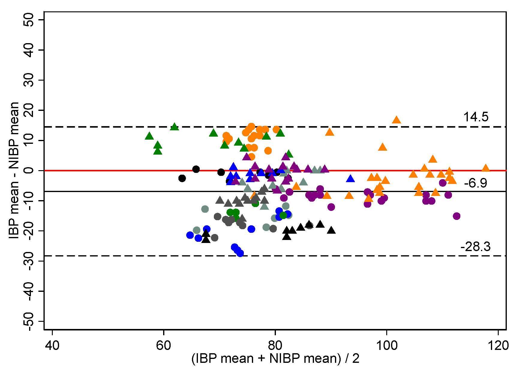 Vetsci 09 00052 g002 550