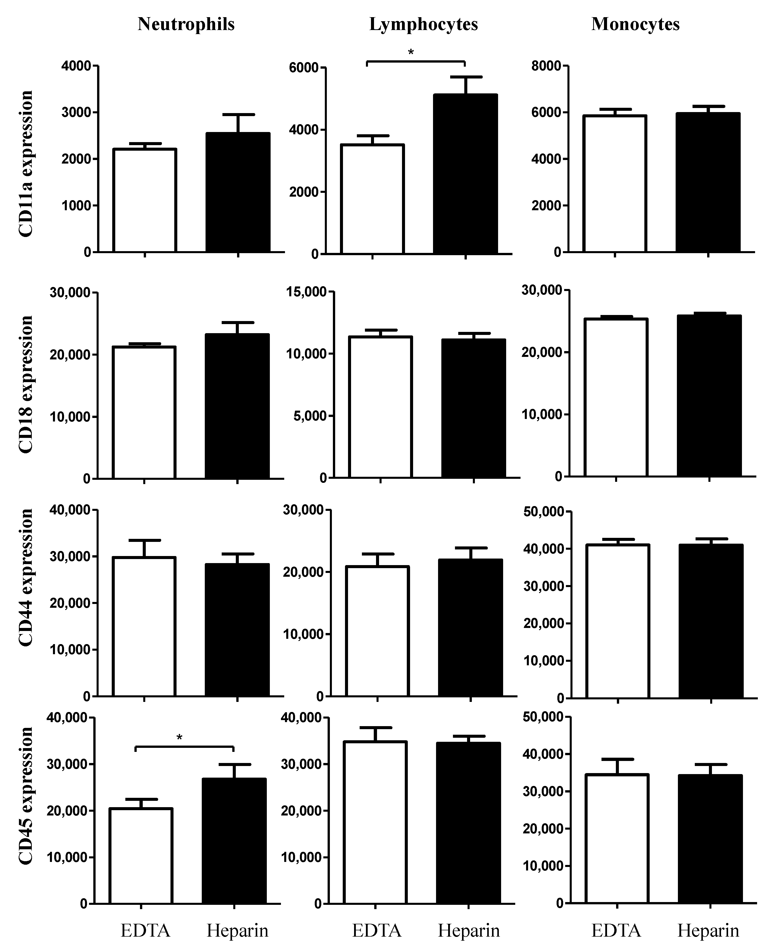 Vetsci 09 00078 g004 Vetsci 09 00078 g004