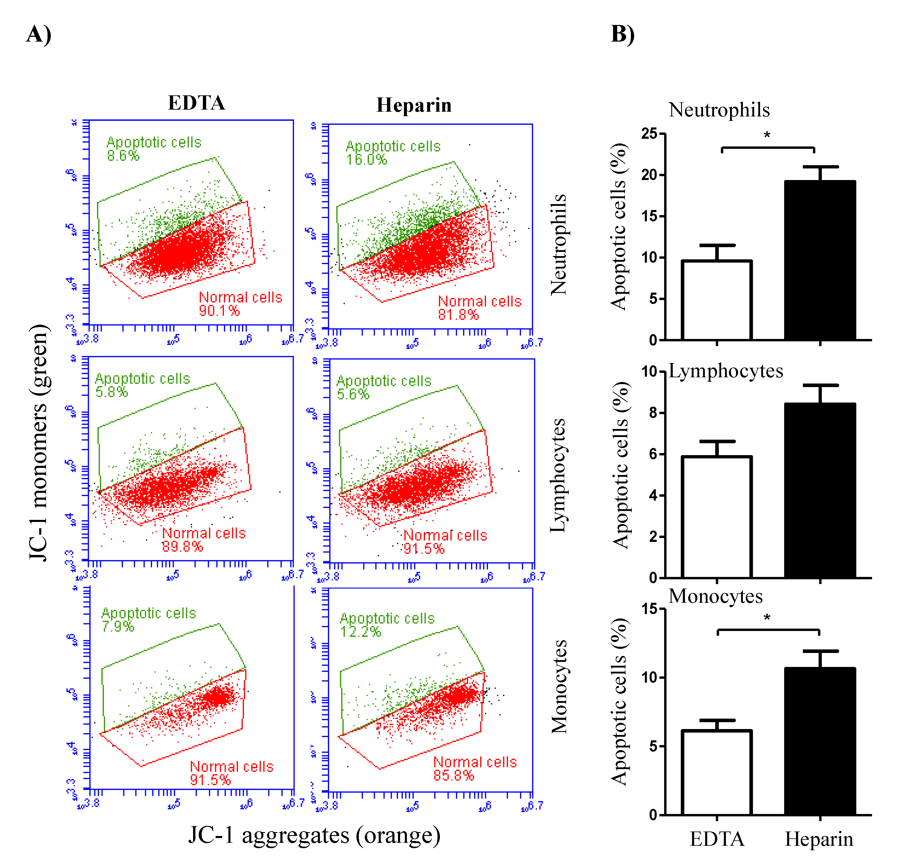 Vetsci 09 00078 g006 Vetsci 09 00078 g006