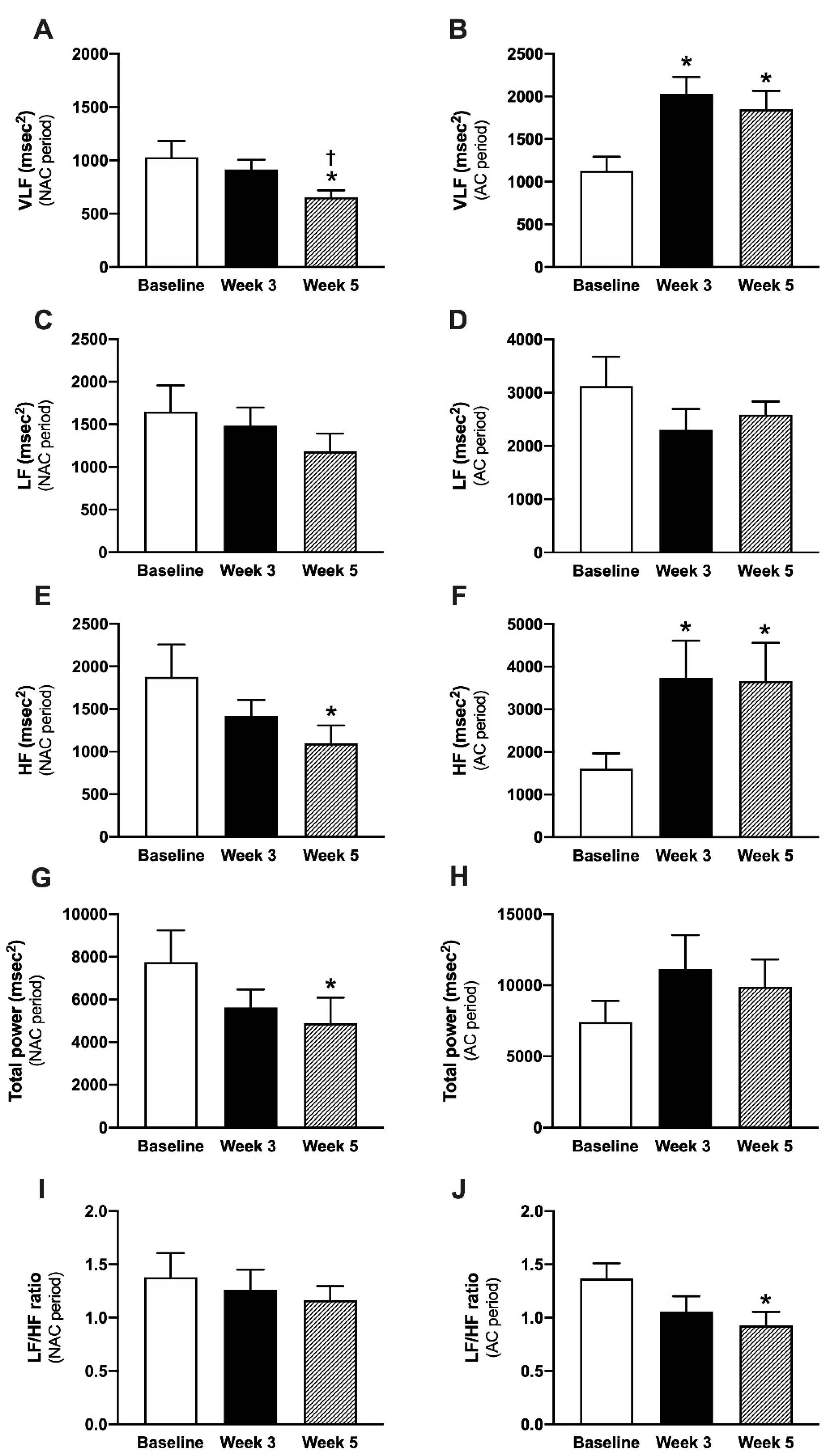 Vetsci 09 00088 g002 Vetsci 09 00088 g002