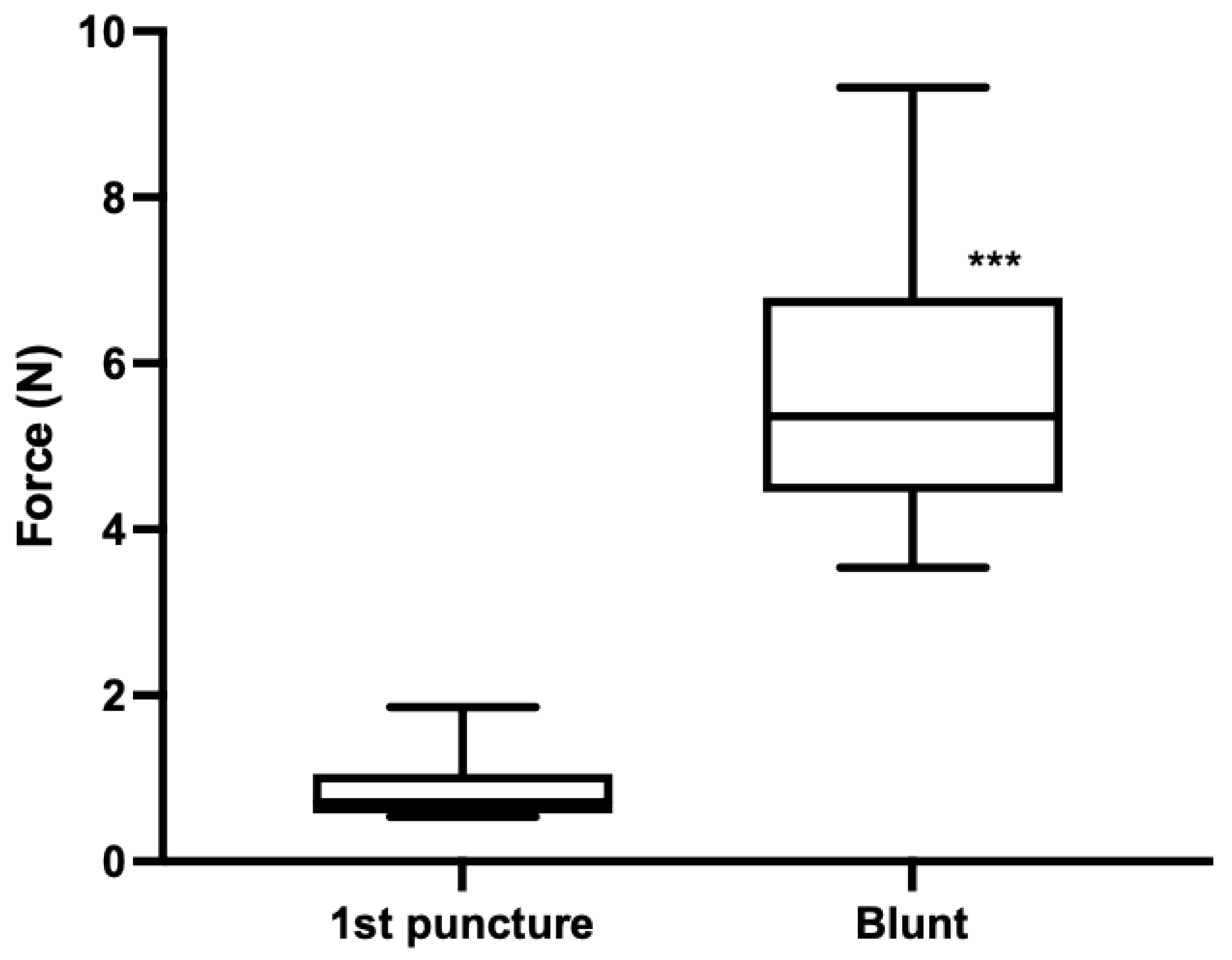 Vetsci 09 00090 g004