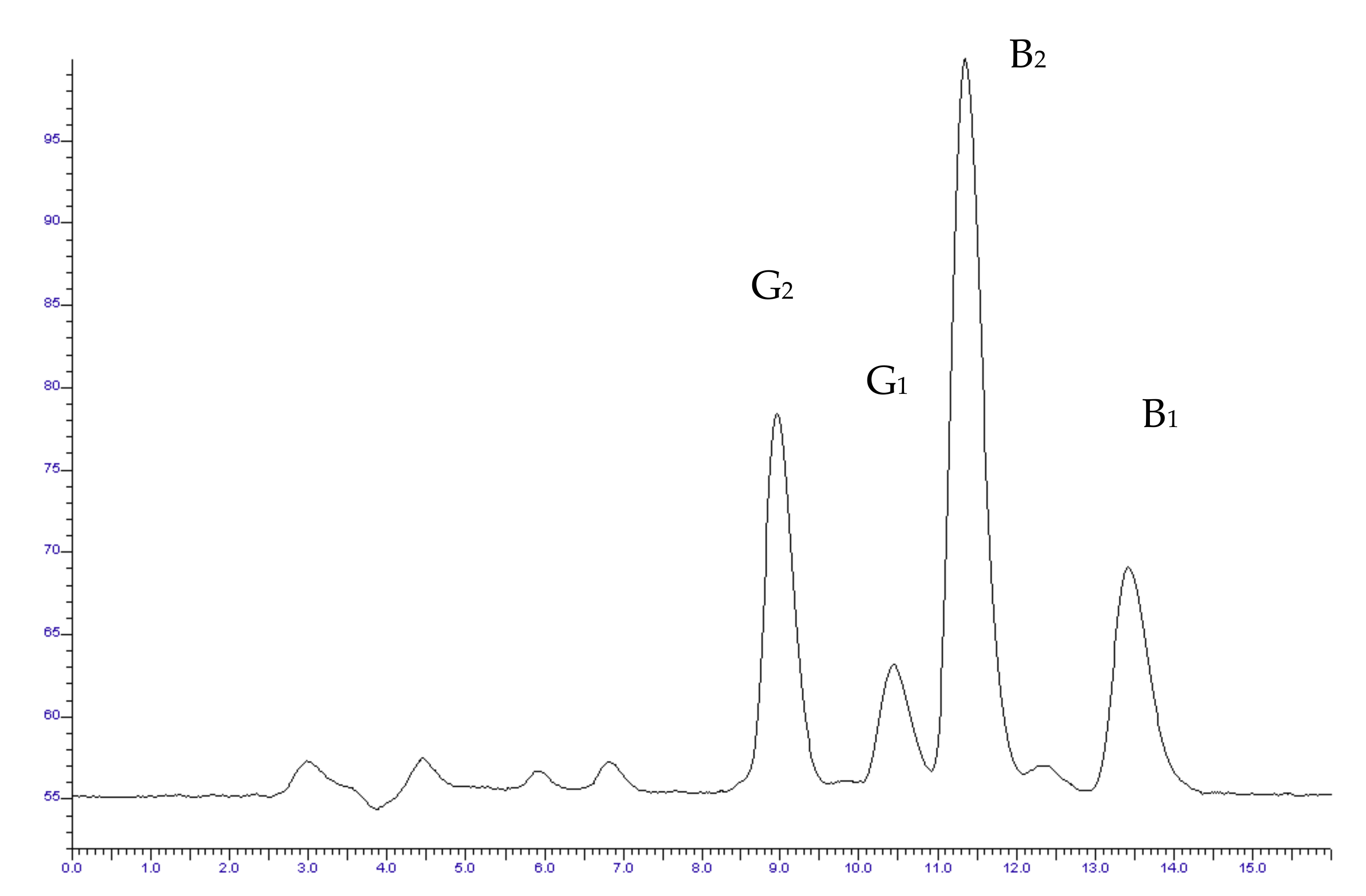 Vetsci 09 00104 g002 550