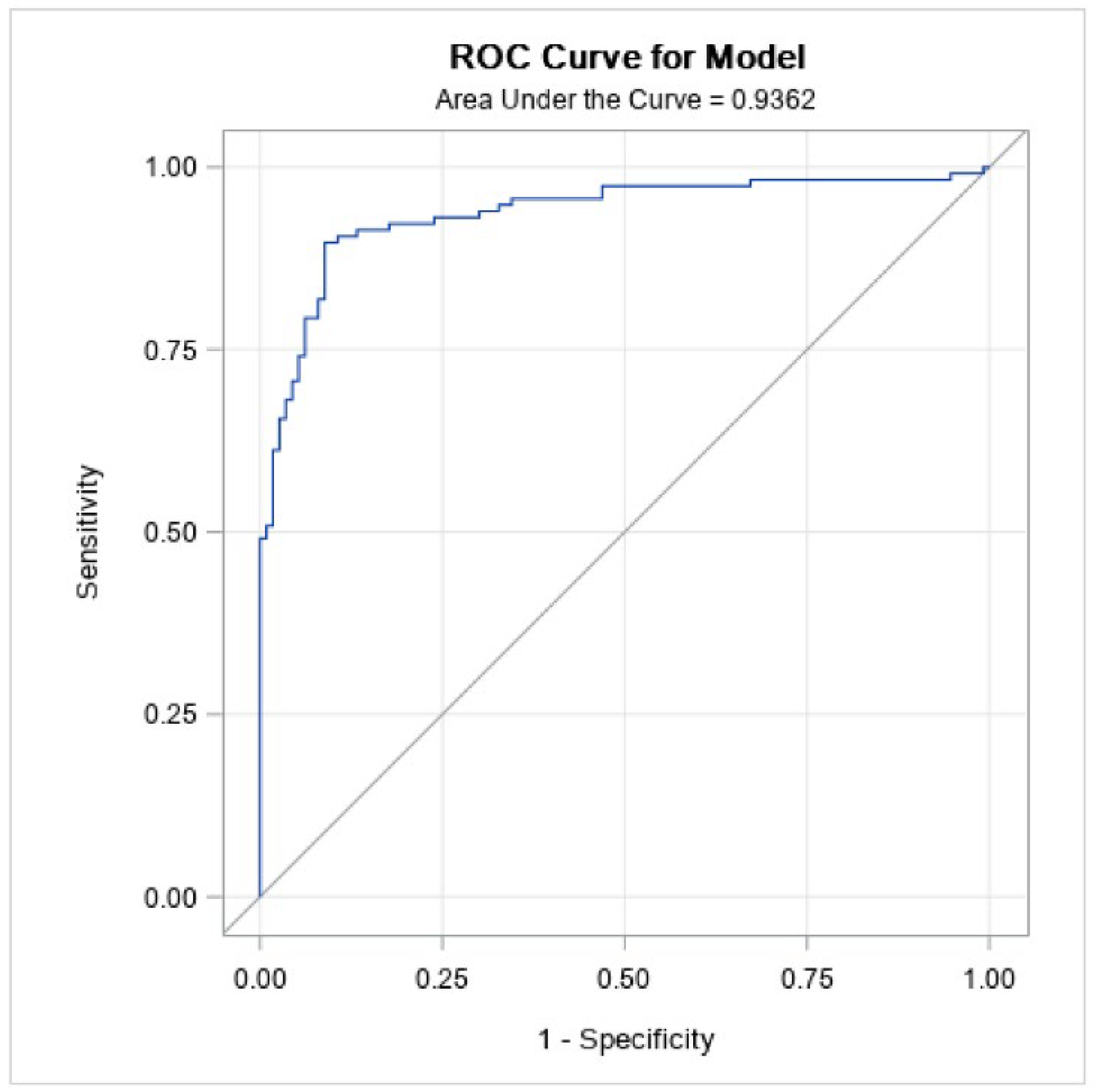 Vetsci 09 00122 g001 Vetsci 09 00122 g001