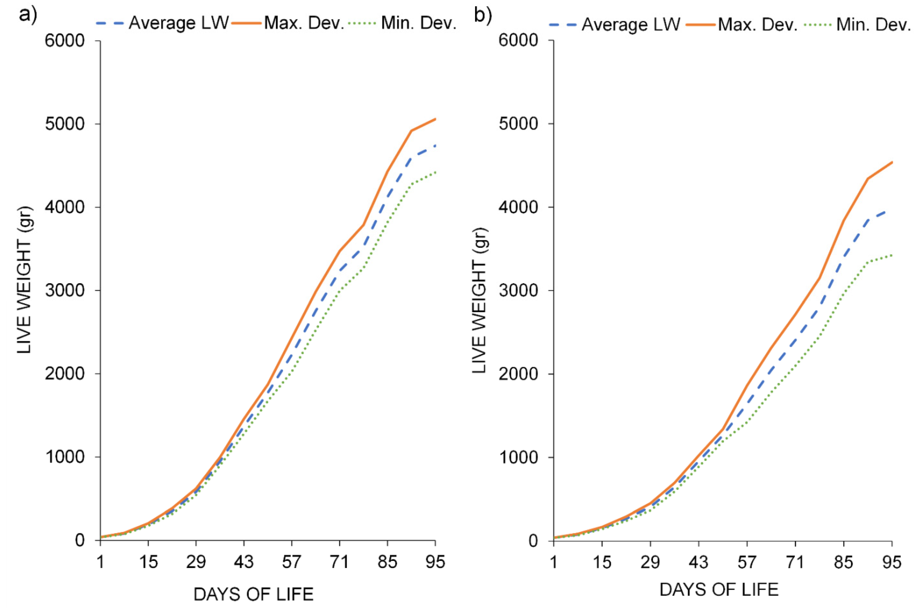 Vetsci 09 00131 g001 550