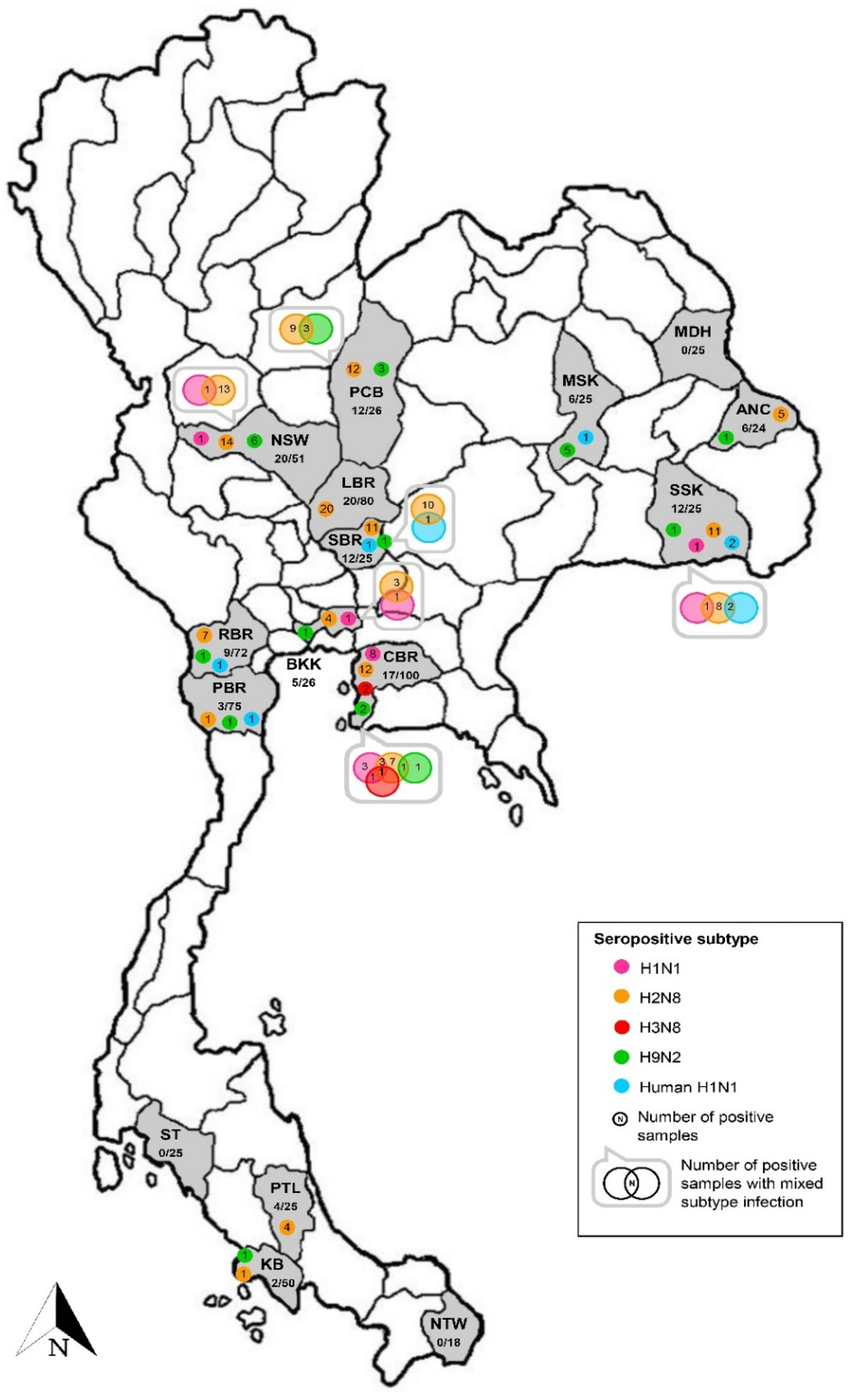 Vetsci 09 00132 g002 550