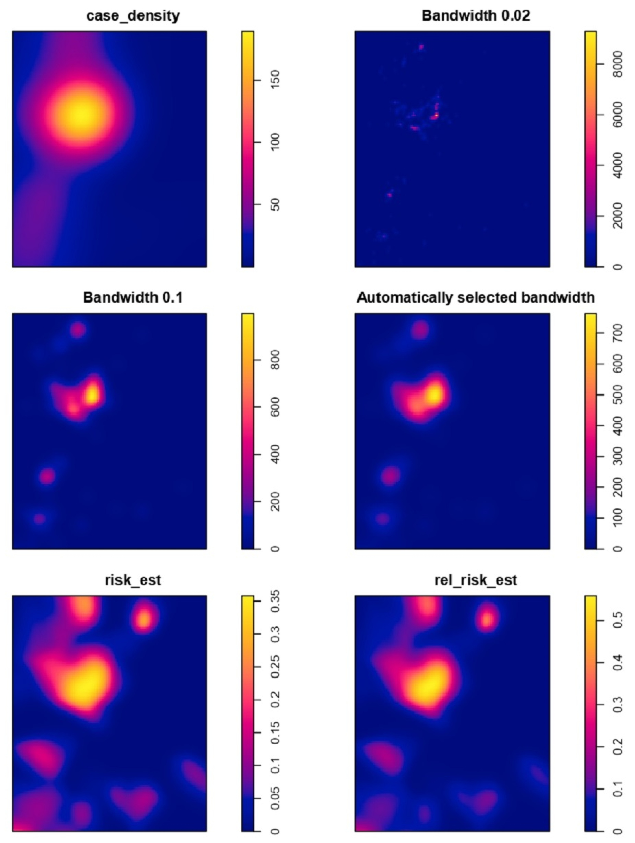 Vetsci 09 00135 g002
