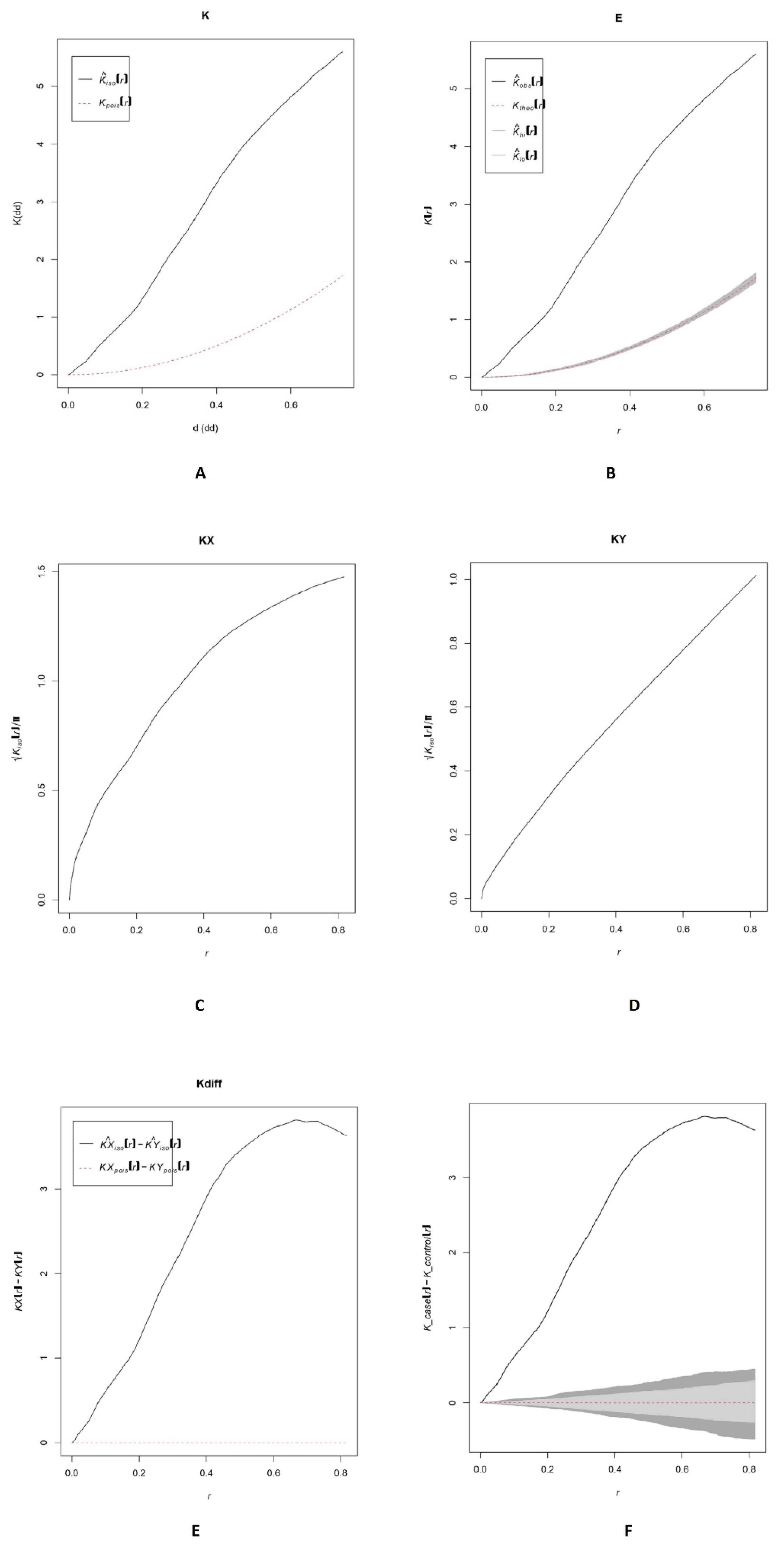 Vetsci 09 00135 g004